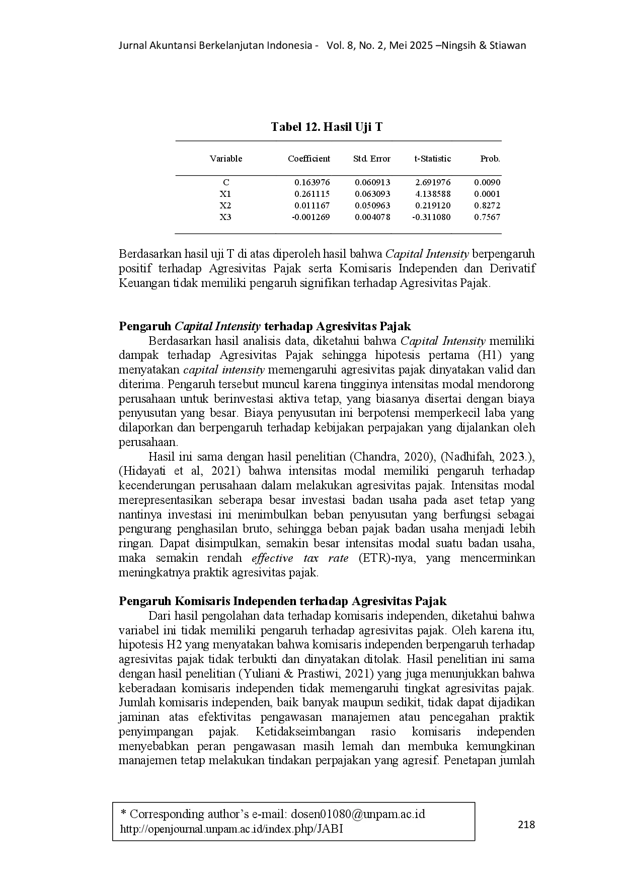 juris Dampak Capital Intensity Keberadaan Komisaris Independen dan Penggunaan Instrumen Derivatif terhadap Tingkat Agresivitas Pajak