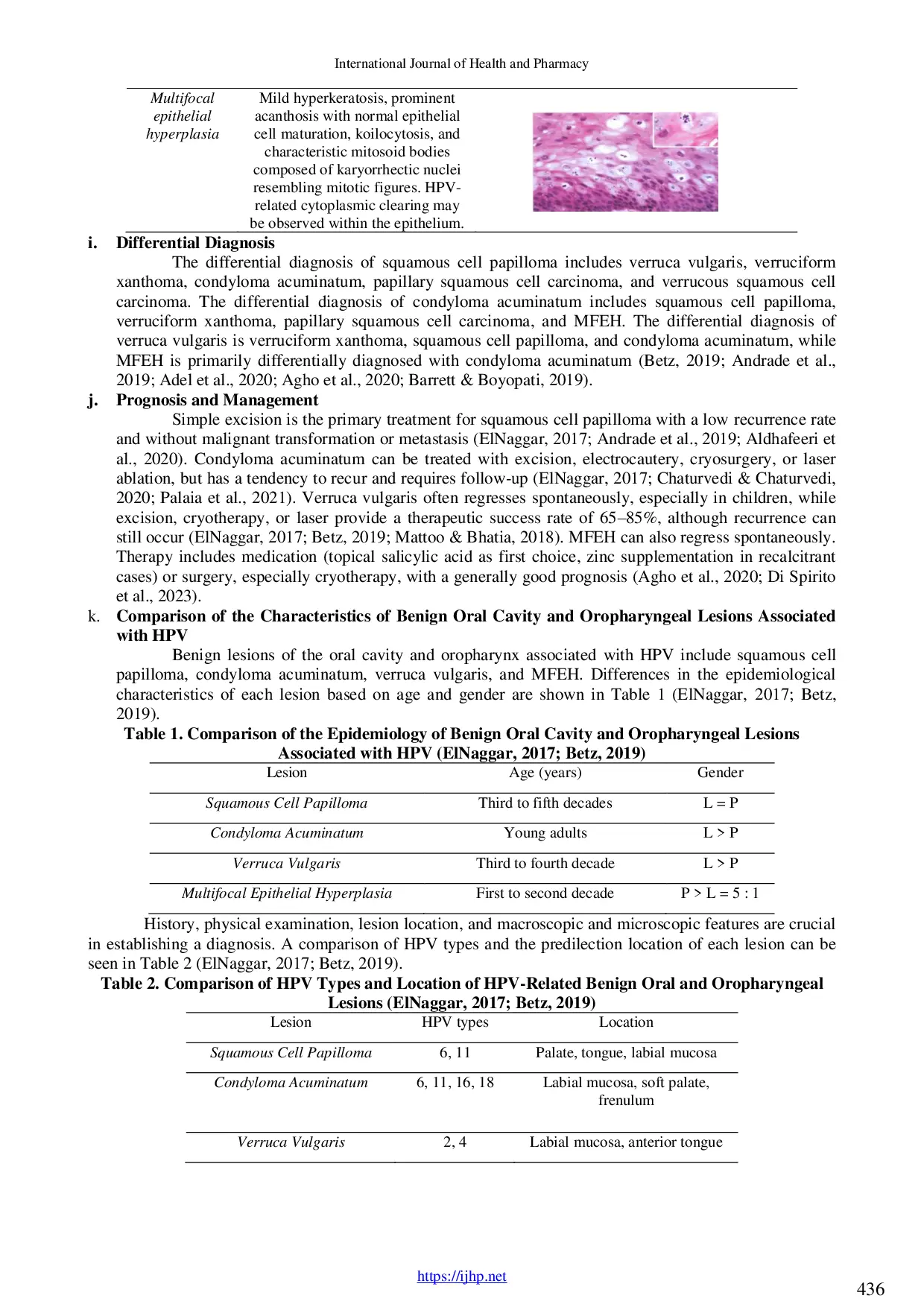 JURIS Benign Oral Cavity and Oropharyngeal Lesions A Histopathological Review and Their Relationship to HPV Infection