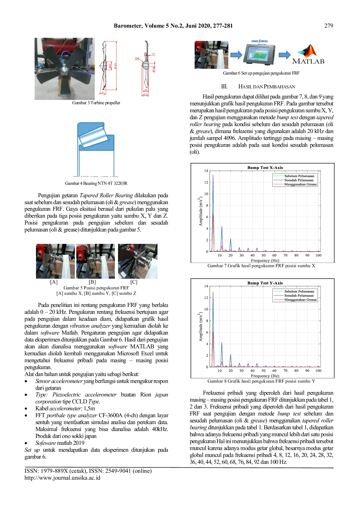 JURIS Analisis Getaran Tapered Roller Bearing Pada Turbine Propeller Sebelum Dan Sesudah Pelumasan Oli Grease Dengan Metode Bump Test