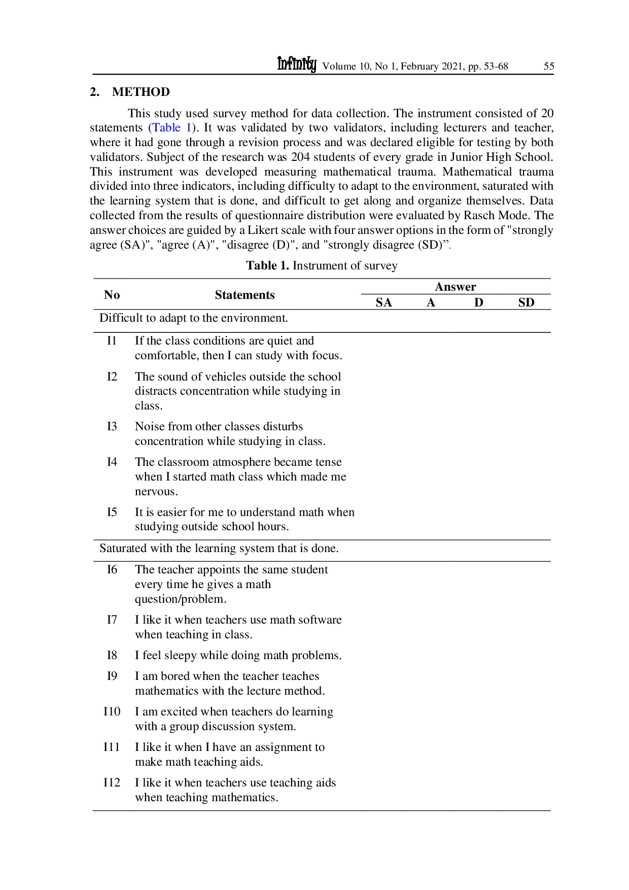 juris Mathematical Trauma Students Junior High School Based on Grade and Gender