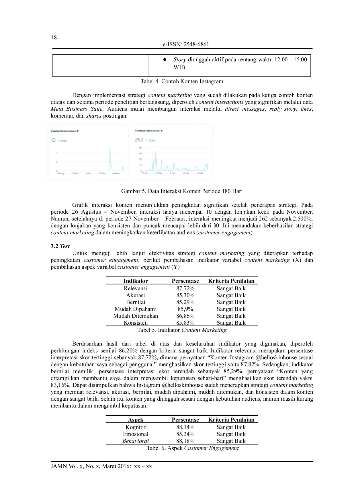 JURIS Design Strategy and Implementation of Instagram Content Helloskinhouse to Increase Engagement