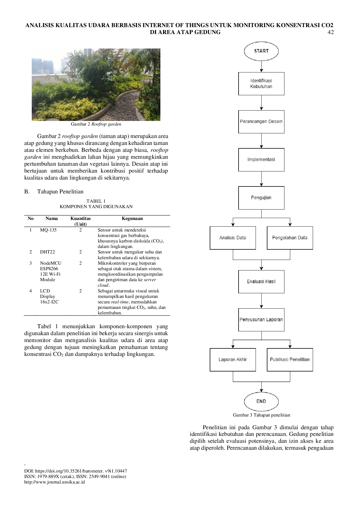 JURIS Analisis Kualitas Udara Berbasis Internet of Things untuk Monitoring Konsentrasi CO2 di Area Atap Gedung