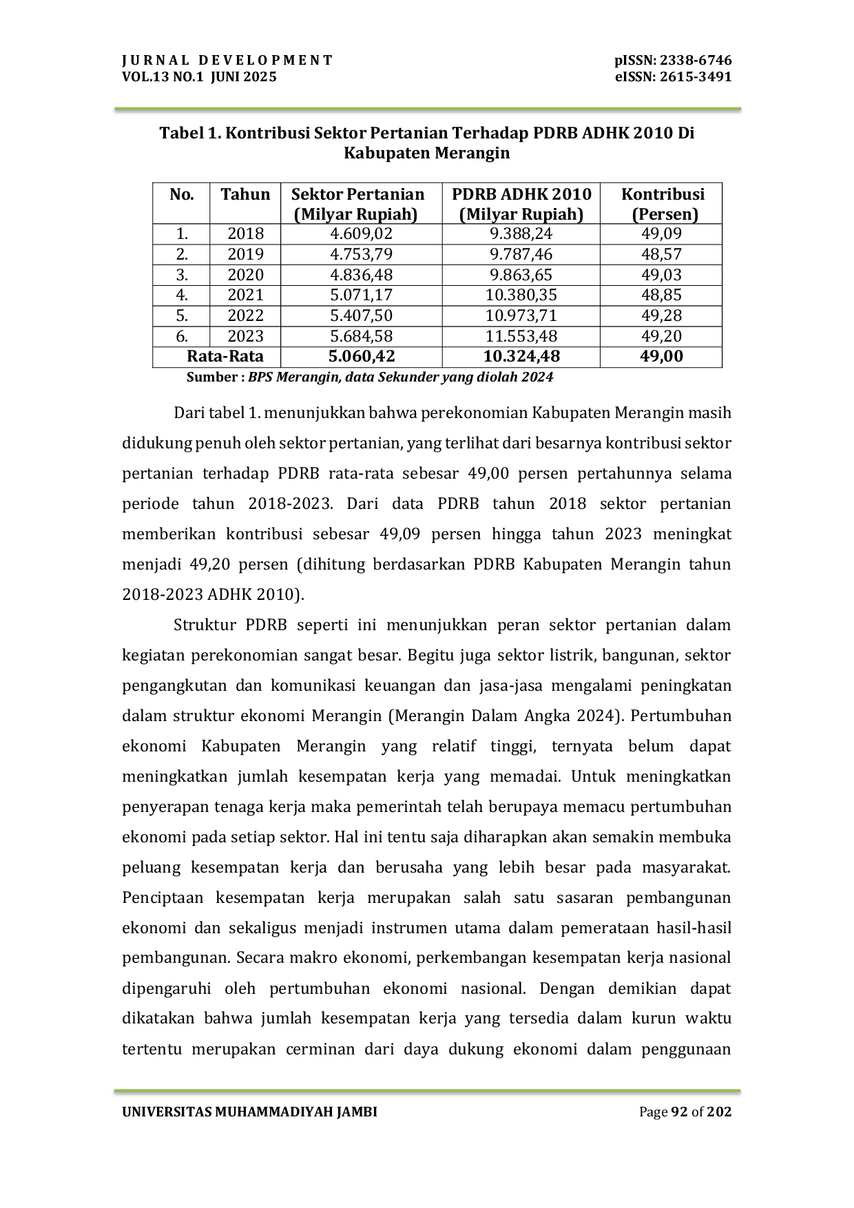 JURIS Analisis Pengaruh Sektor Pertanian dan Tenaga Kerja Terhadap Pertumbuhan Ekonomi Kabupaten Merangin