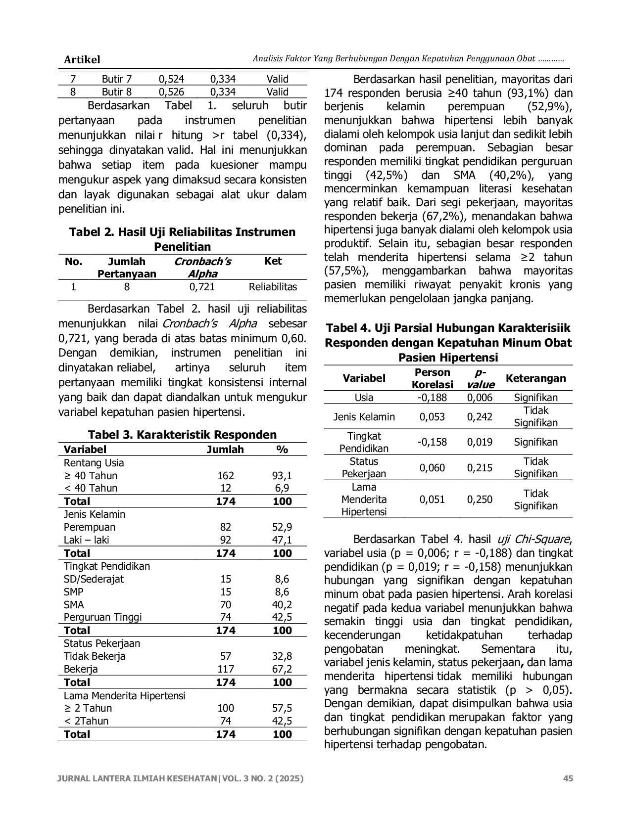 JURIS Analisis Faktor Yang Berhubungan Dengan Kepatuhan Penggunaan Obat Antihipertensi di RSUD Siti Fatimah