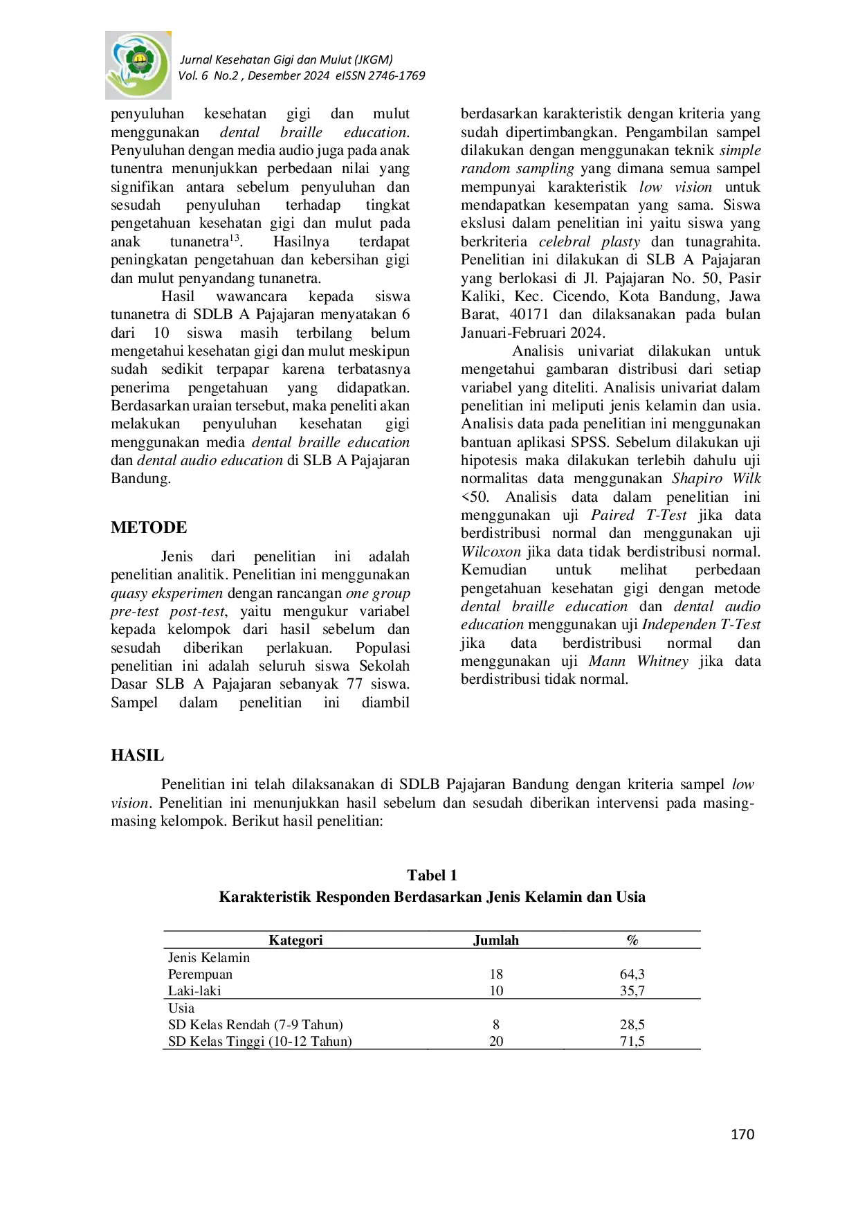 JURIS Perbedaan Penyuluhan Media Dental Braille Education DBE Dan Dental Audio Education DAE Terhadap Pengetahuan Oral Hygiene Pada Penyandang Tunanetra Di SDLB A Pajajaran Bandung