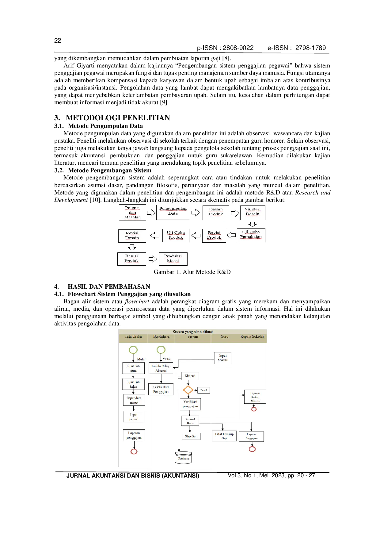 JURIS Implementasi Metode R D Pada Sistem Penggajian Guru Honorer