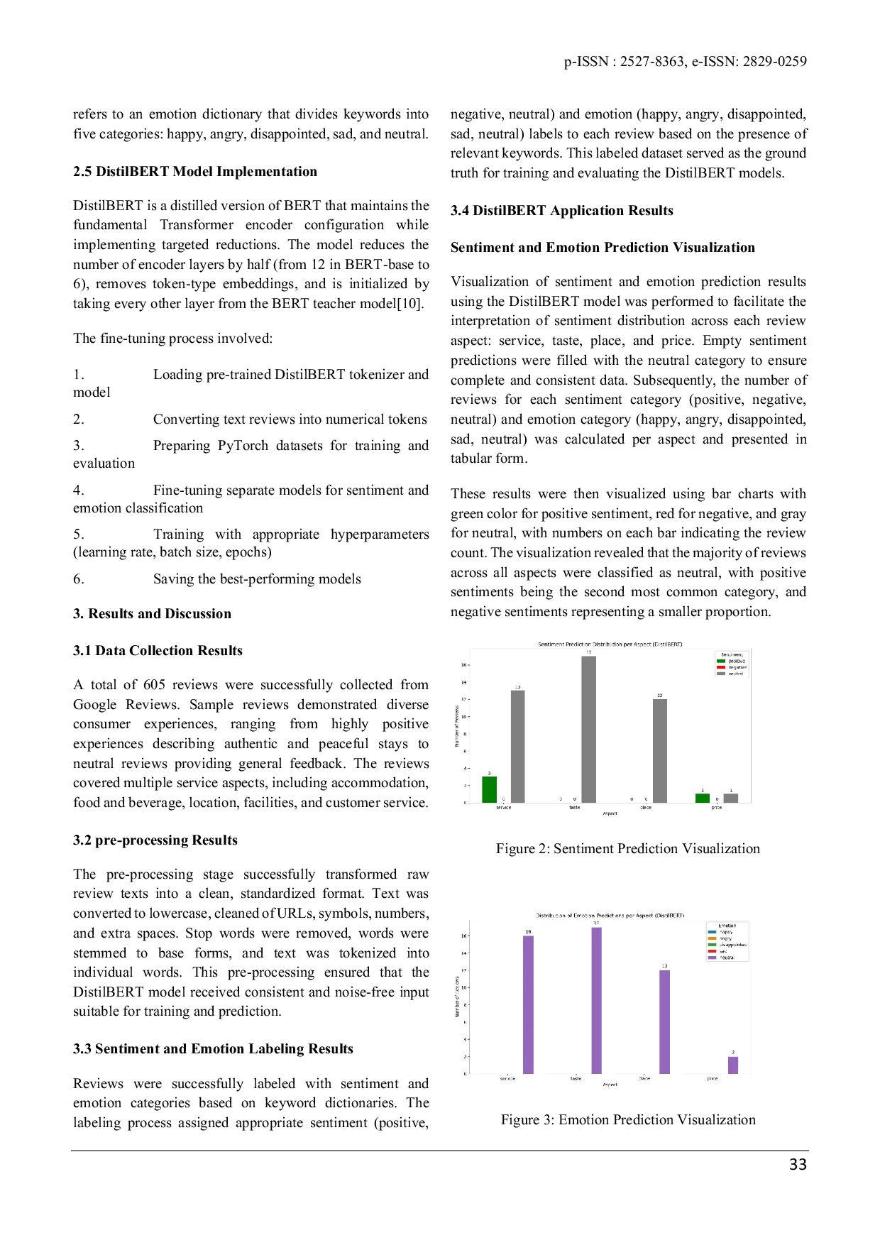 JURIS Aspect Based Sentiment and Emotion Analysis on Online Reviews Using the DistilBERT Method for Service Quality Evaluation