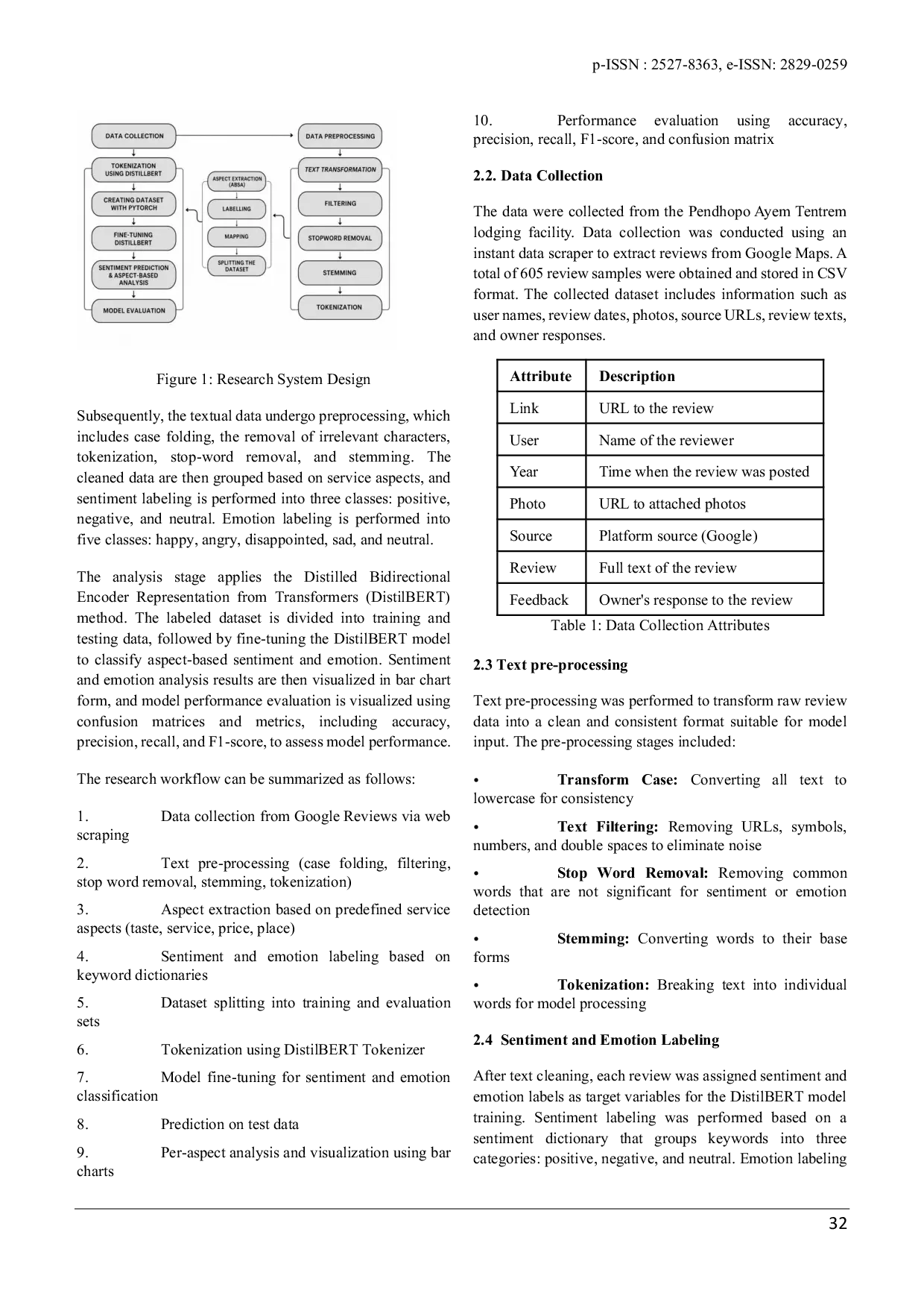 JURIS Aspect Based Sentiment and Emotion Analysis on Online Reviews Using the DistilBERT Method for Service Quality Evaluation
