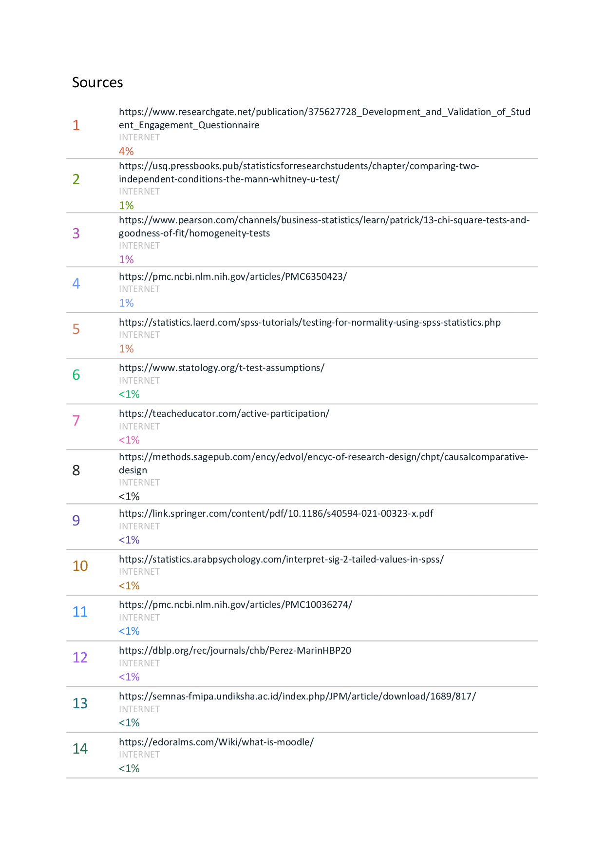 JURIS The Effect of Using LMS Moodle on Improving Students Understanding of Algorithms C Programming and Active Involvement in Informatics Learning at Senior High School X in Bekasi City A Comparative