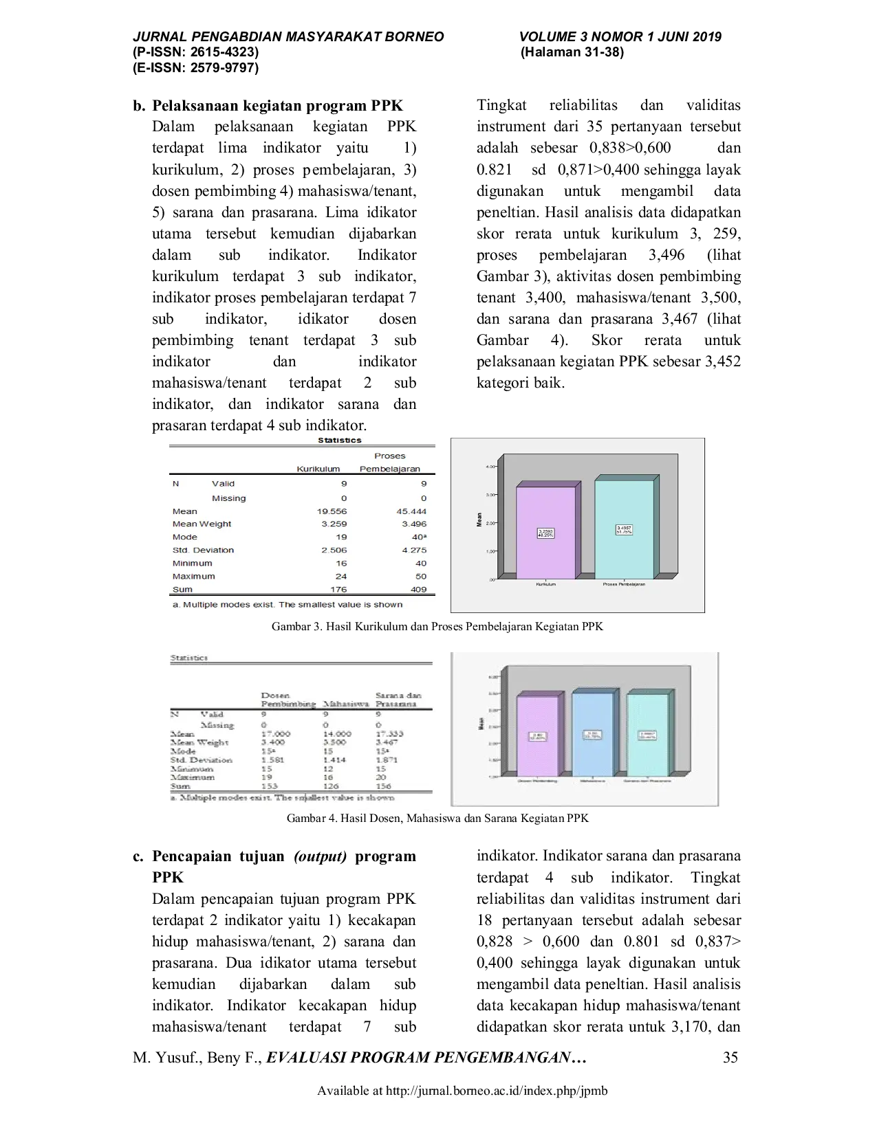 JURIS Evaluasi Program Pengembangan Kewirausahaan PPK Di Institut Sains Teknologi Akprind Yogyakarta