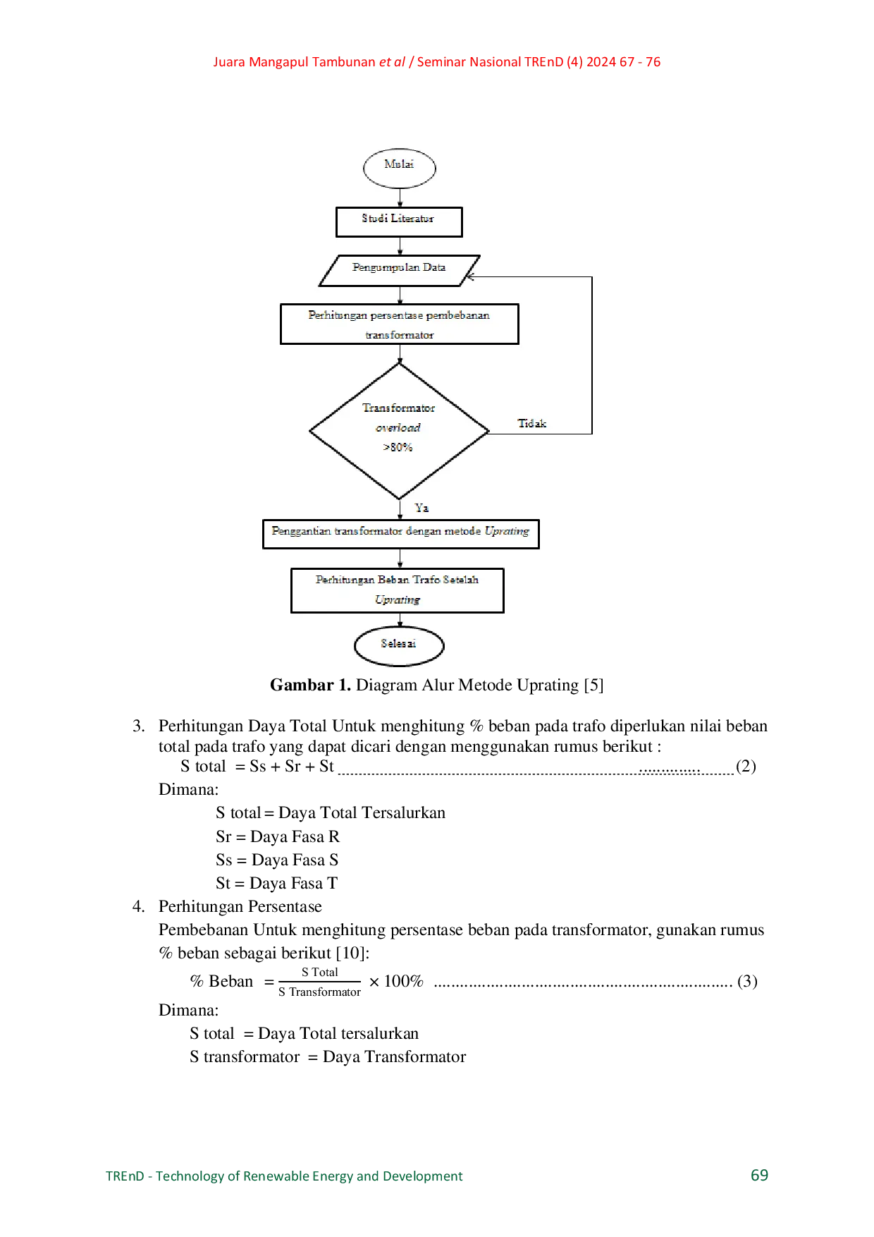 JURIS Kajian Metode Uprating Pada Transformator Beban Lebih Penyulang Tapis di PT PLN UP3 KotaBumi