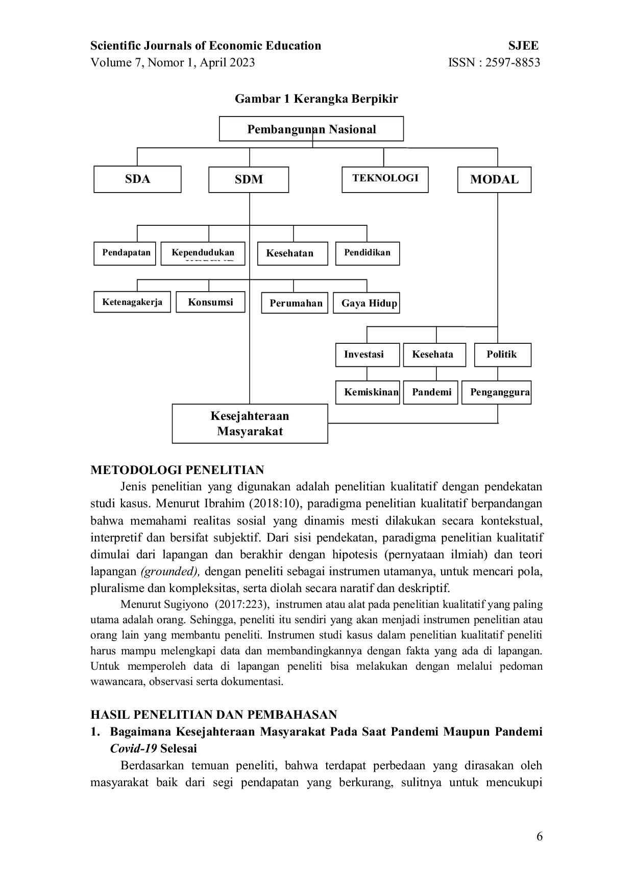 JURIS Analisis Kesejahteraan Masyarakat Setelah Berakhirnya Covid 19 pada RT 002 dan 015 Kelurahan Kasang Jaya Kecamatan Jambi Timur