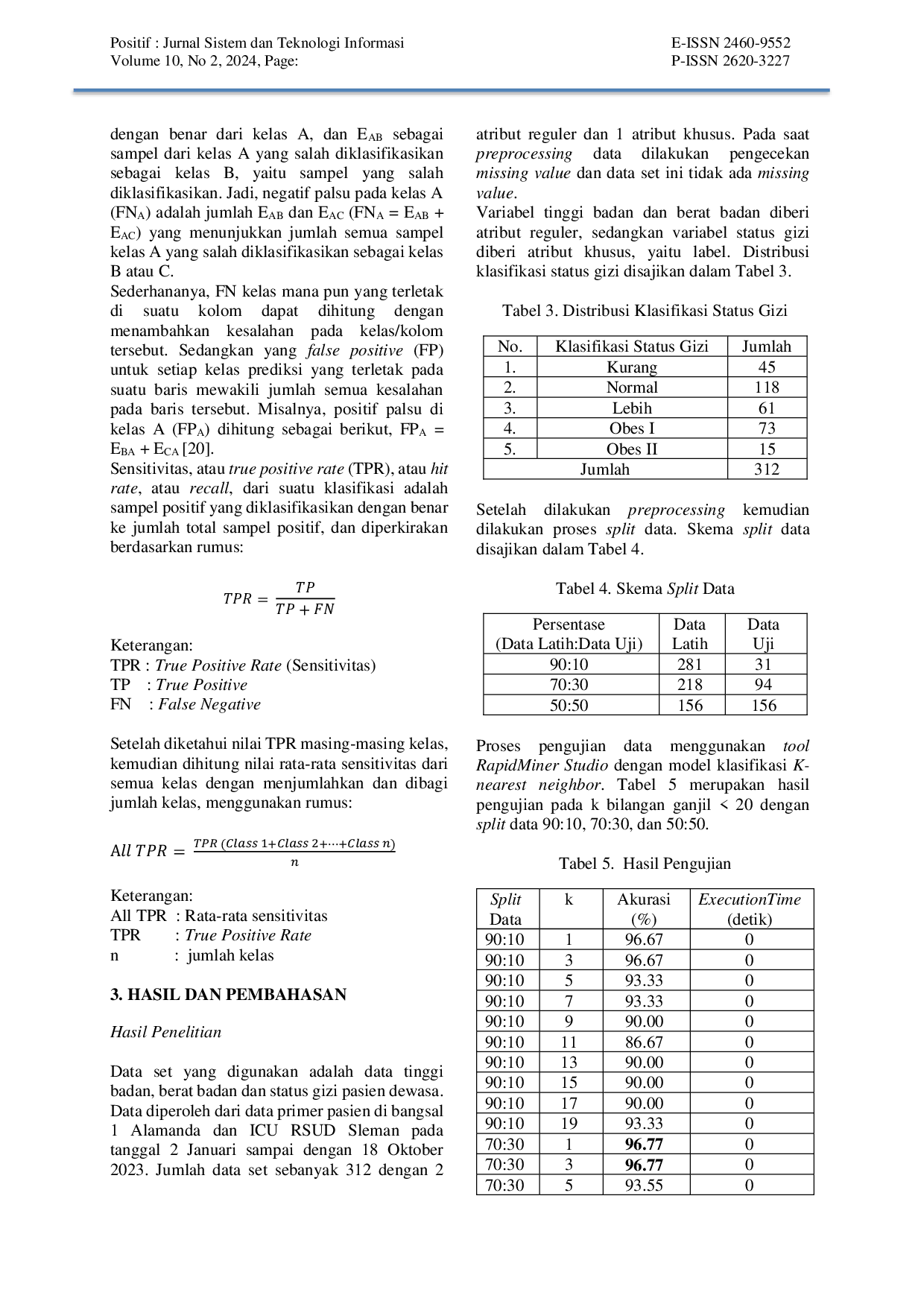 JURIS Penerapan Algoritma K Nearest Neighbor untuk Deteksi Dini Status Gizi Pasien Dewasa