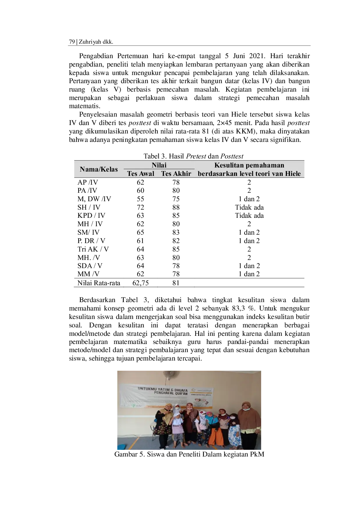 JURIS Pendampingan Belajar Matematika untuk Meningkatkan Pemahaman Siswa pada Konsep Geometri Berbasis Teori Van Hiele