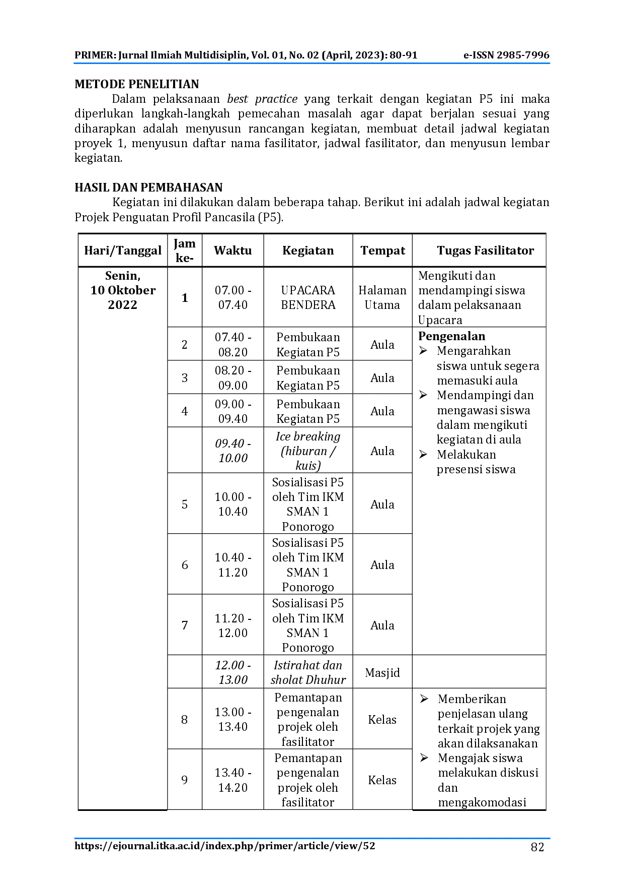 juris Projek Penguatan Profil Pelajar Pancasila P5 Aksi Nyata 5K Keimanan Kebersihan Kerapian Keindahan Dan Ketertiban Yang Ramah Lingkungan Di Kelasku Untuk Mewujudkan Kelasku Surgaku