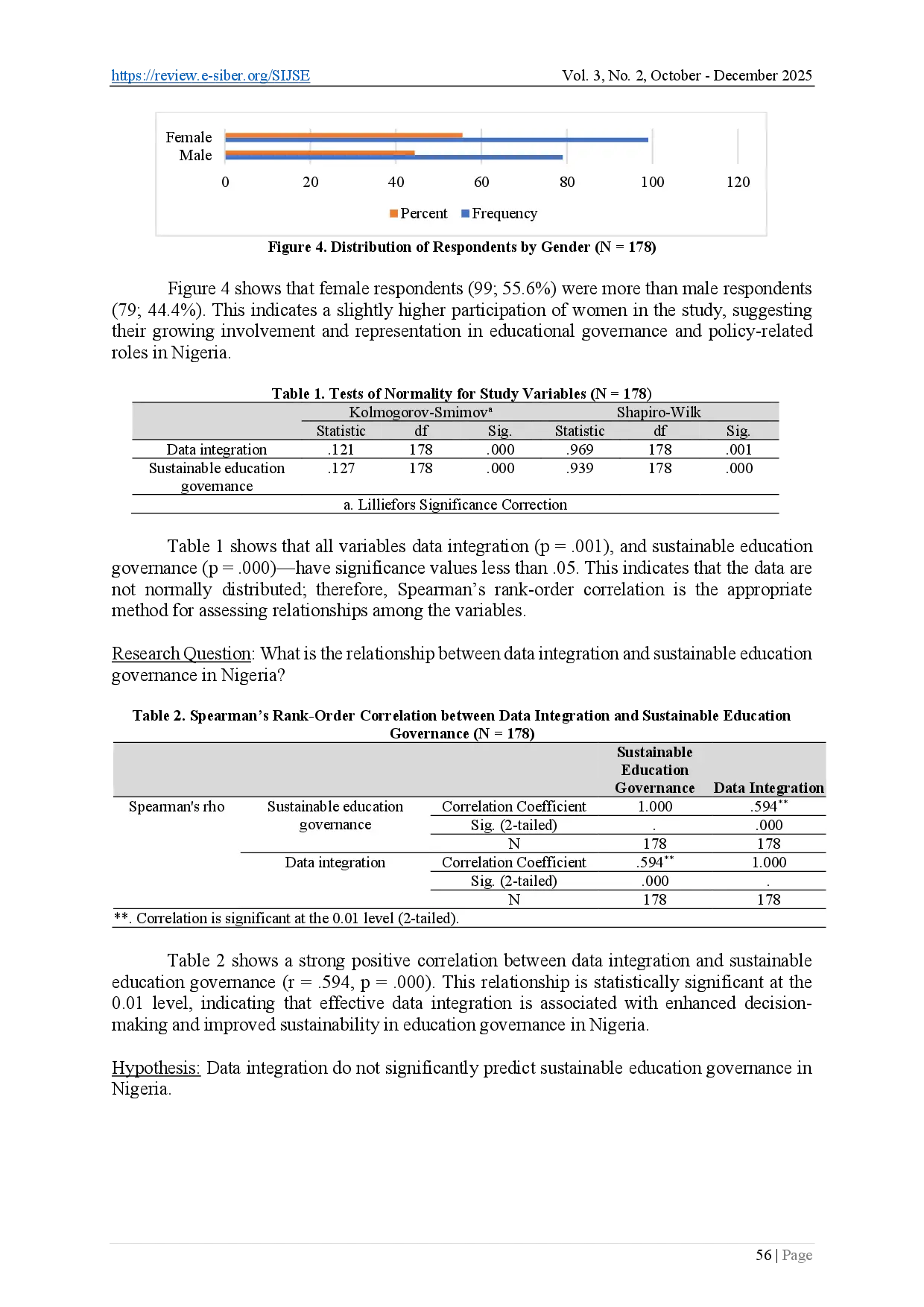 juris Data Integration for Sustainable Governance in Sport Education and Counselling in Nigeria