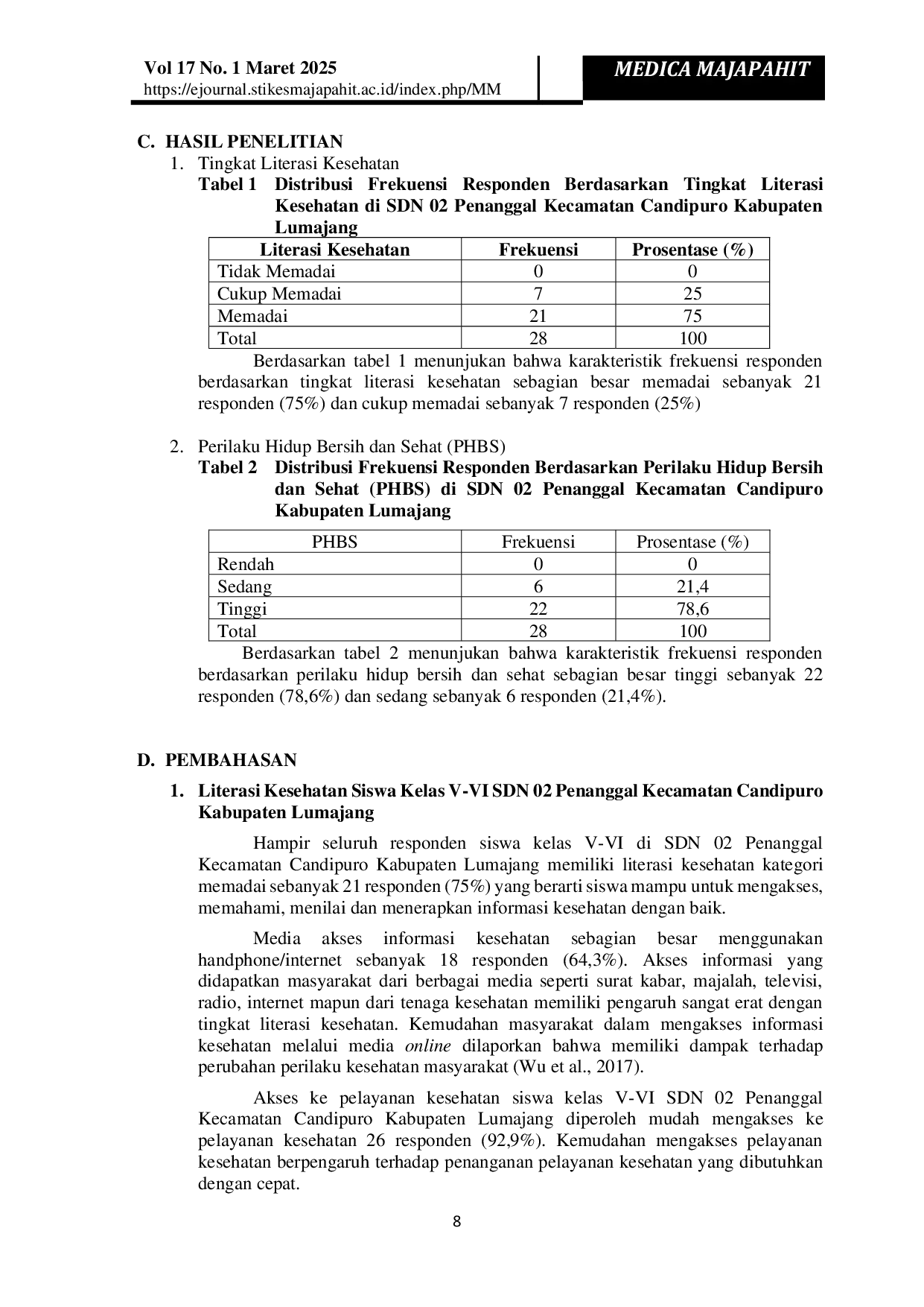 JURIS Perilaku Hidup Bersih dan Sehat Ditinjau dari Tingkat Literasi Kesehatan Studi di SDN 02 Penanggal Candipuro Kabupaten Lumajang