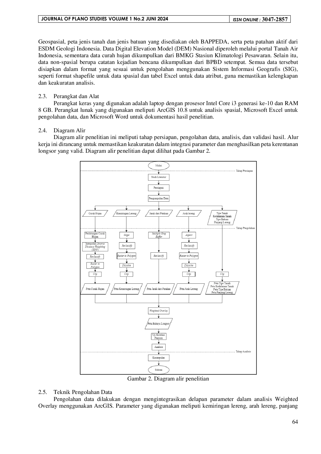 JURIS Pemetaan Daerah Bahaya Tanah Longsor Di Kecamatan Balik Bukit Kabupaten Lampung Barat Dengan Metode Weighted Overlay