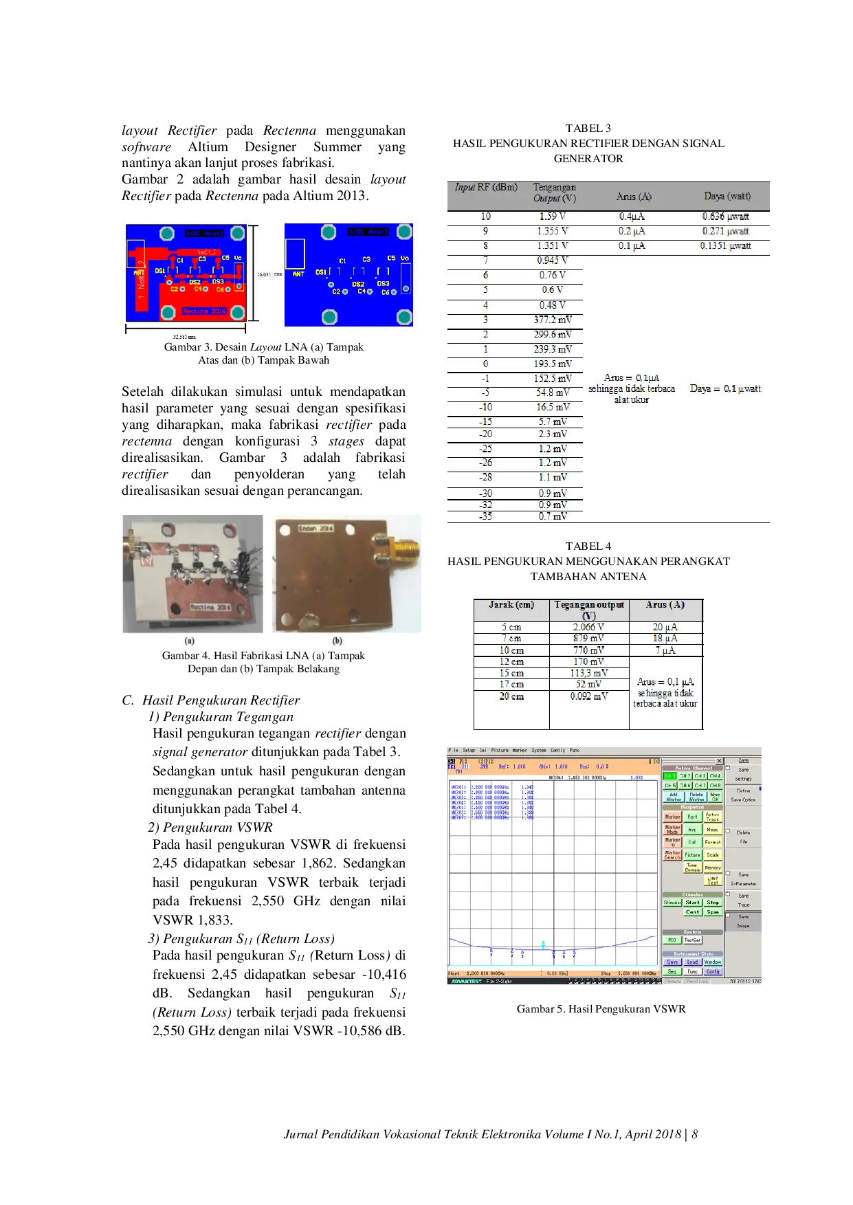 JURIS Rancang Bangun Rectifier Pada Rectenna Untuk Transfer Daya Wireless Pada Frekuensi 2 45 Ghz