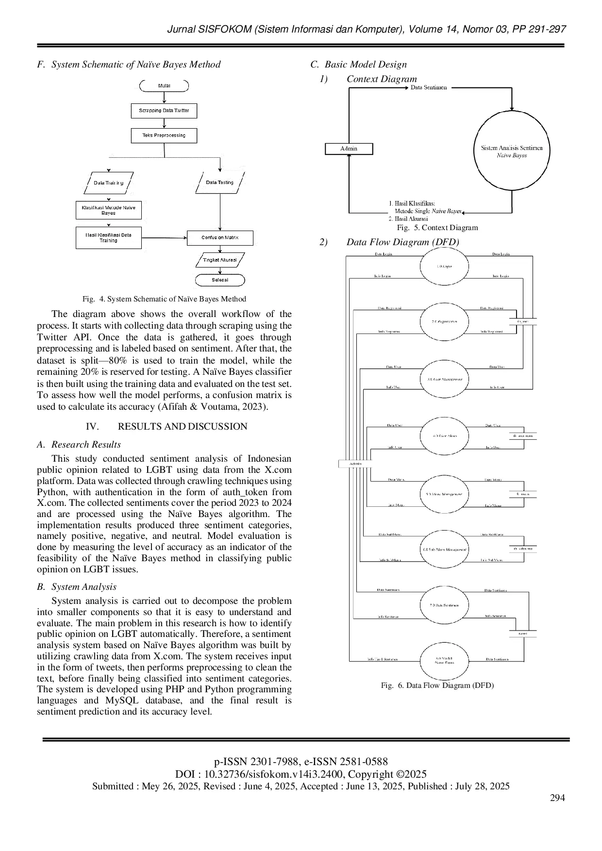 JURIS Analysis of Public Sentiment Towards LGBT on Twitter Social Media using Na ve Bayes Method