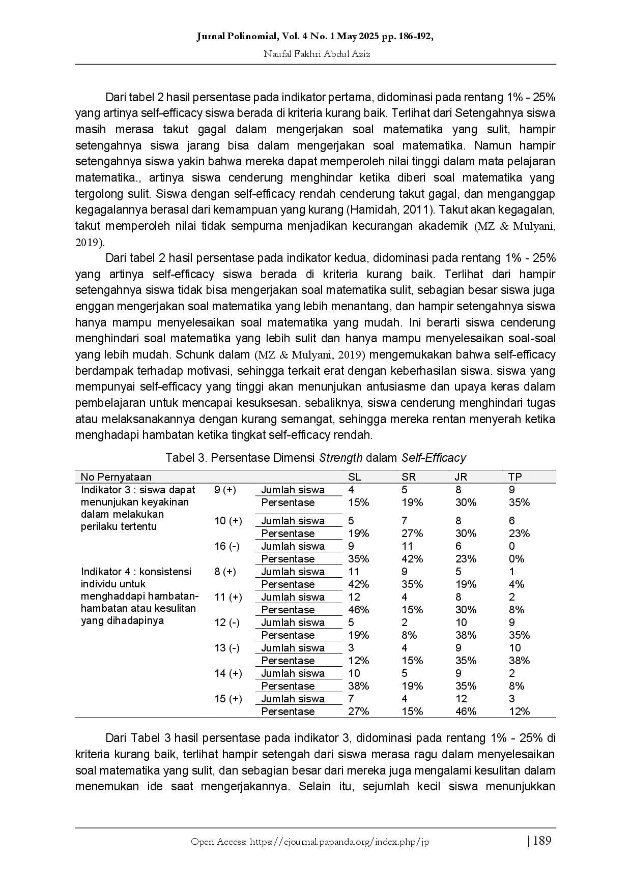 juris Analisis Self Efficacy pada Siswa Kelas VII SMP dalam Pembelajaran Matematika