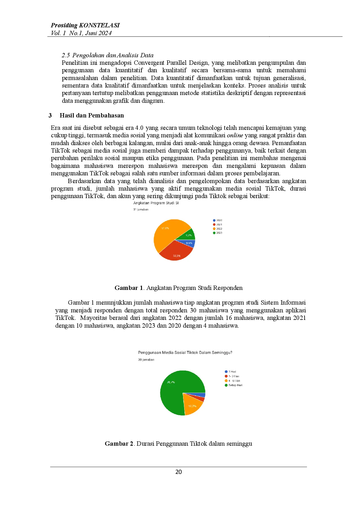 juris Analisis Pemanfaatan Media Sosial TikTok Sebagai Sumber Informasi Pembelajaran Bagi Mahasiswa