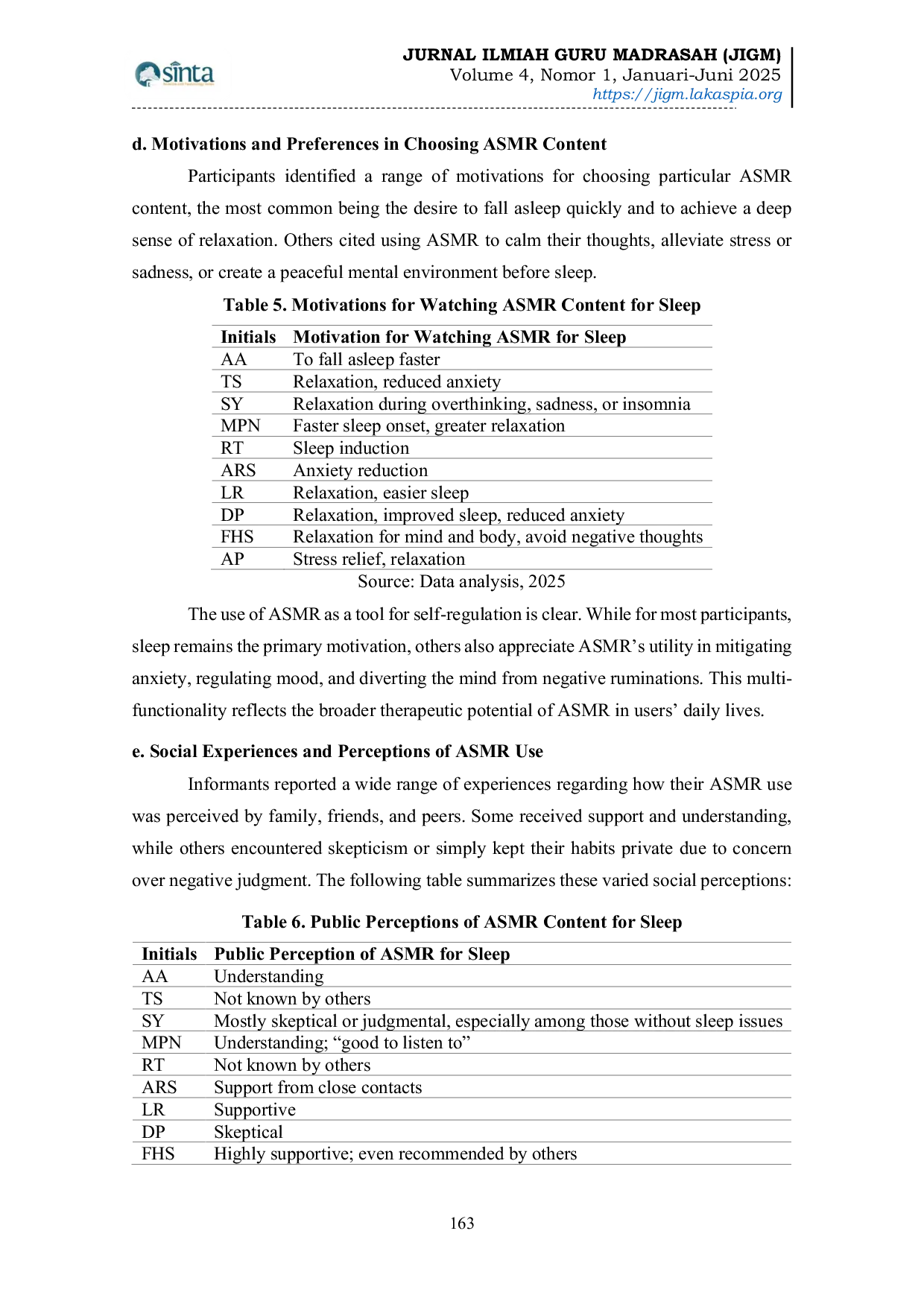 JURIS A Netnographic Analysis of ASMR Consumption on YouTube Among Individuals with Sleep and Anxiety Disorders