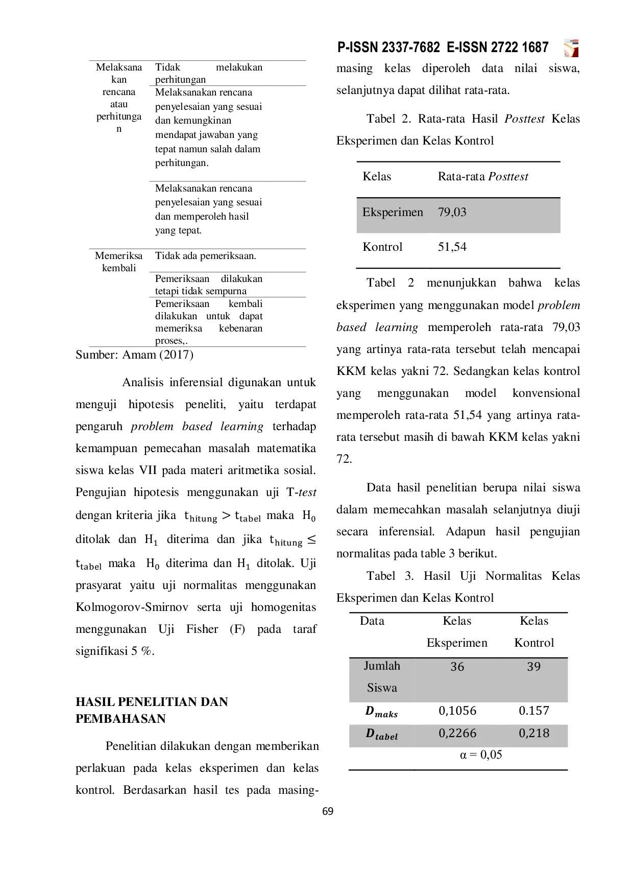 JURIS Pengaruh Model Problem Based Learning terhadap Kemampuan Pemecahan Masalah Siswa Kelas VII pada Materi Aritmetika Sosial
