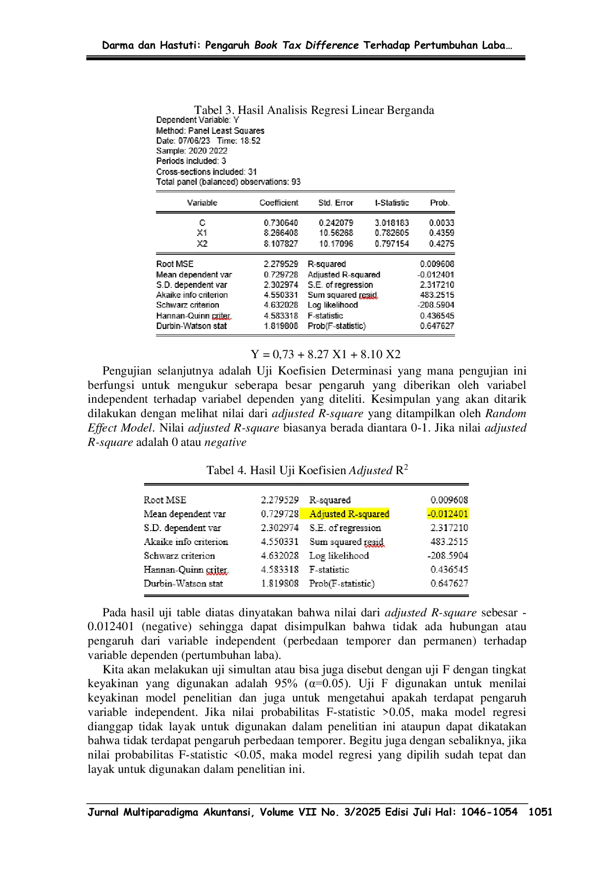 JURIS Pengaruh Book Tax Differences Terhadap Pertumbuhan Laba Pada Perusahaan Sektor Keuangan