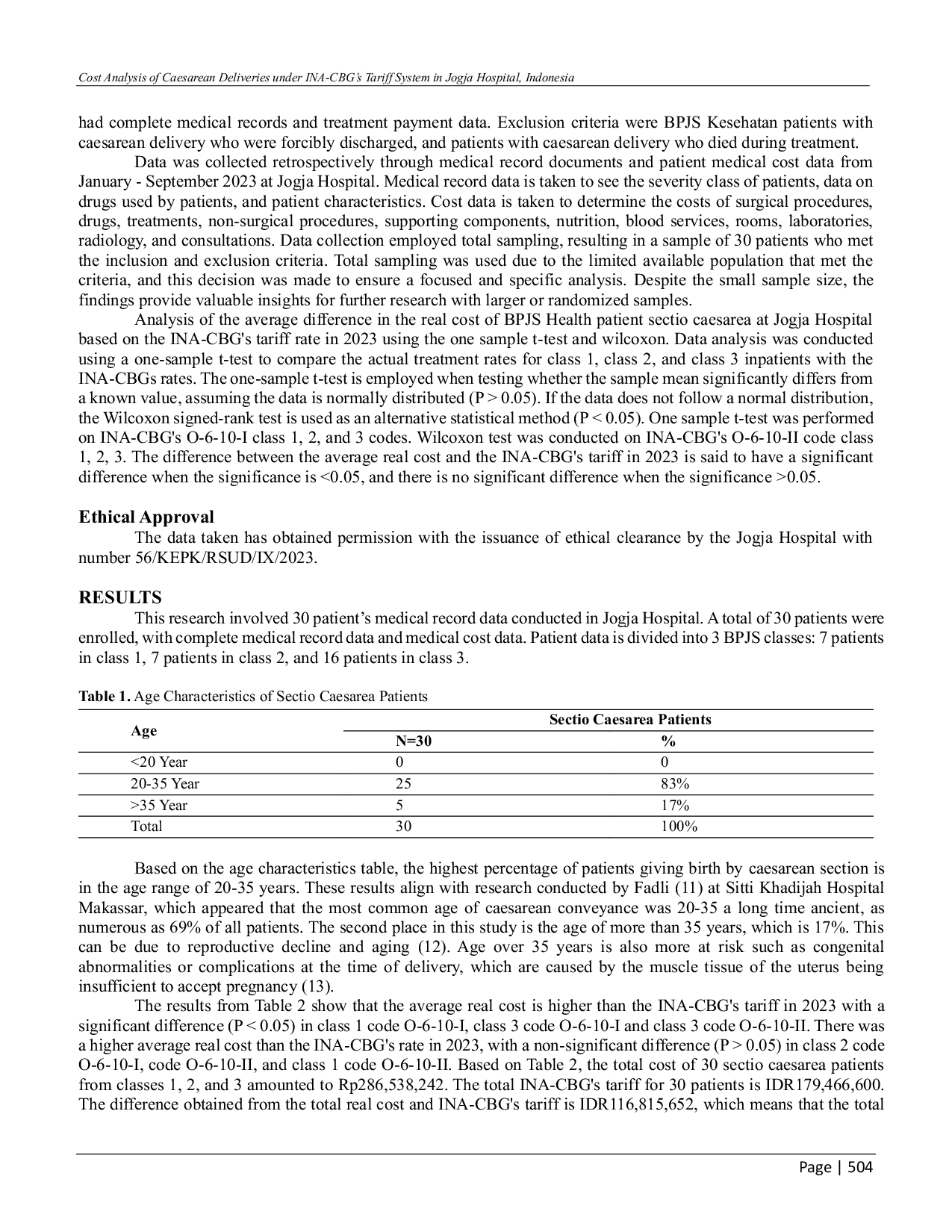 JURIS Cost Analysis of Caesarean Deliveries under INA CBG s Tariff System in Jogja Hospital Indonesia