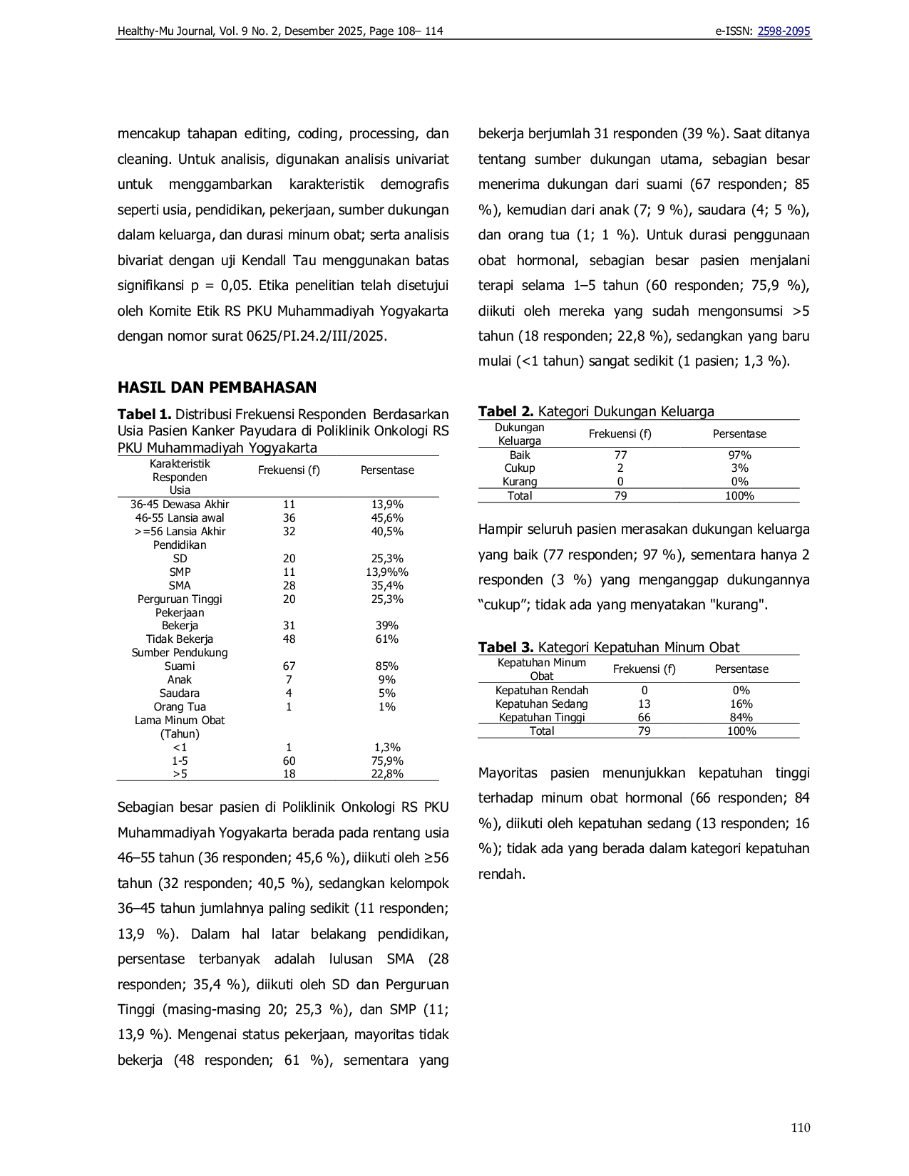 JURIS Hubungan Dukungan Keluarga dengan Kepatuhan Minum Obat Hormonal Pasien Kanker Payudara