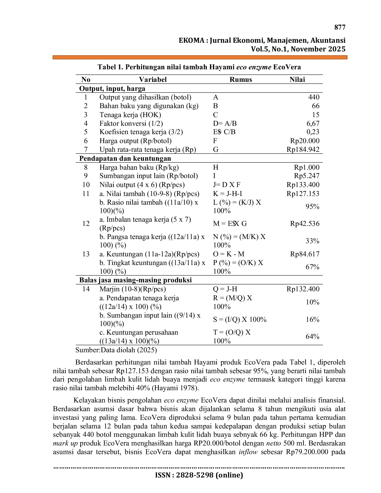 JURIS Pendirian Unit Bisnis Pengolahan Eco Enzyme Limbah Lidah Buaya Di PT Mount Vera Sejati