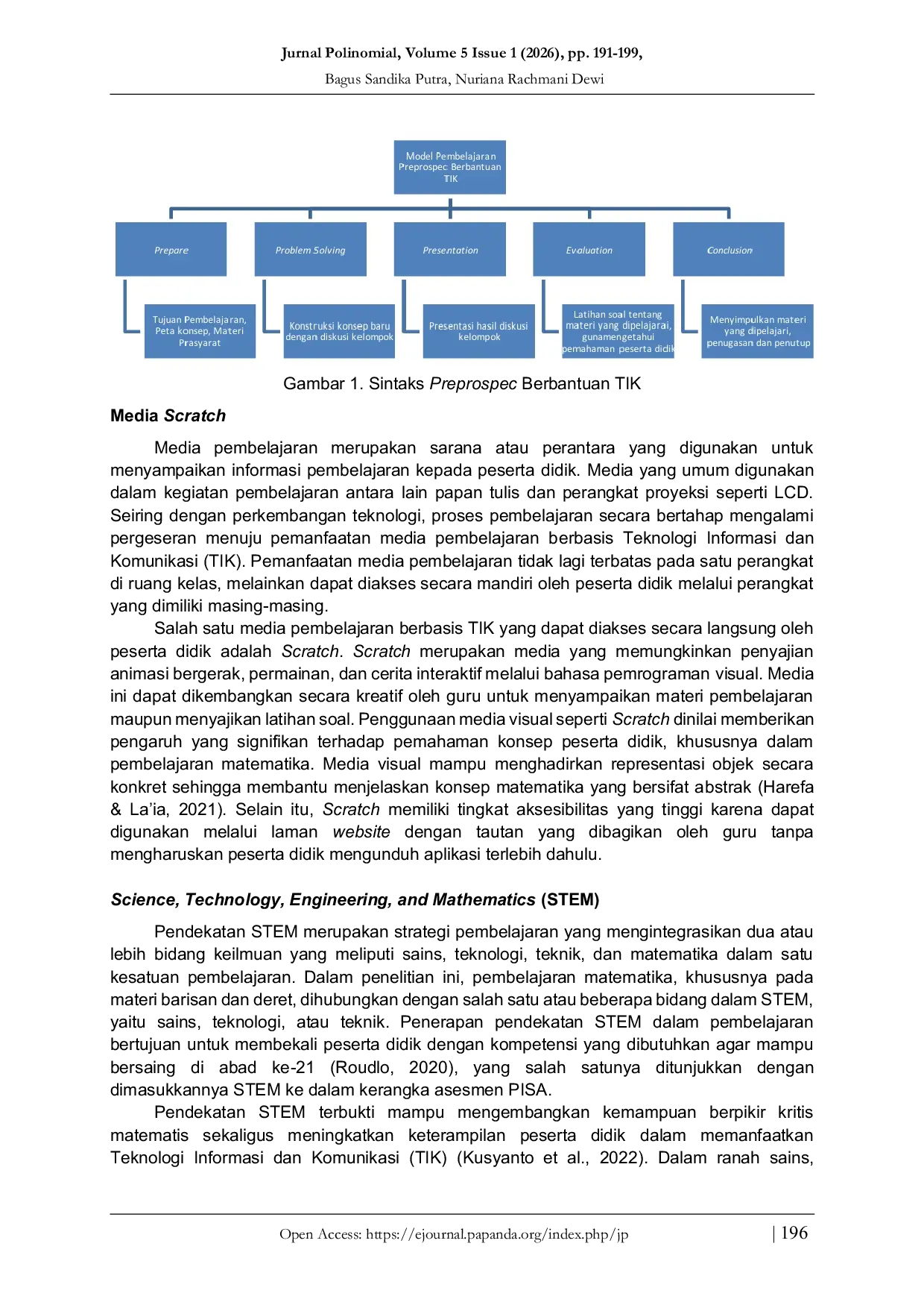 JURIS Studi Literatur Kemampuan Berpikir Kritis Matematis Melalui Model Pembelajaran Preprospec Berbantuan Scratch Bernuansa STEM