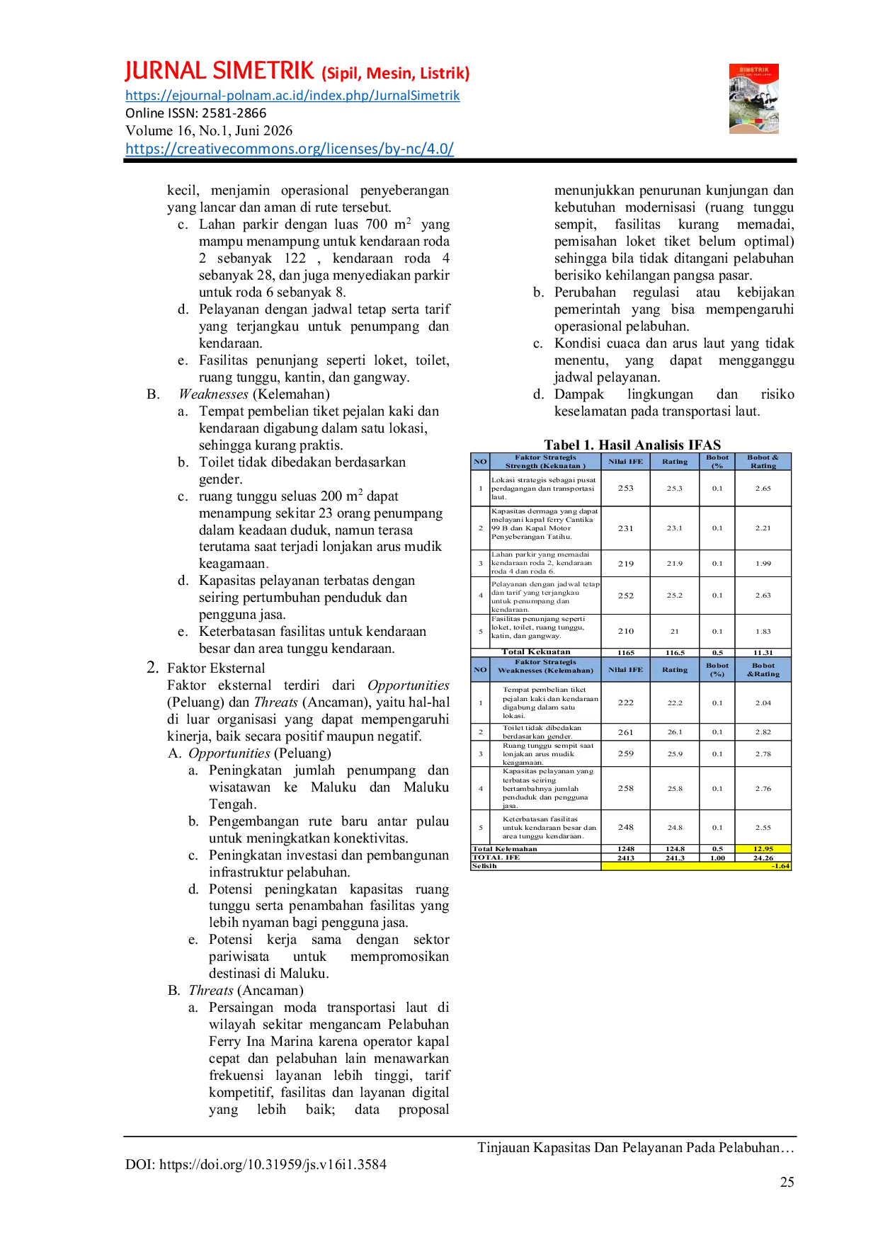 JURIS Tinjauan Kapasitas Dan Pelayanan Pada Pelabuhan Ferry Studi Kasus Pada Pelabuhan Ina Marina Di Kecamatan Kota Masohi Kabupaten Maluku Tengah
