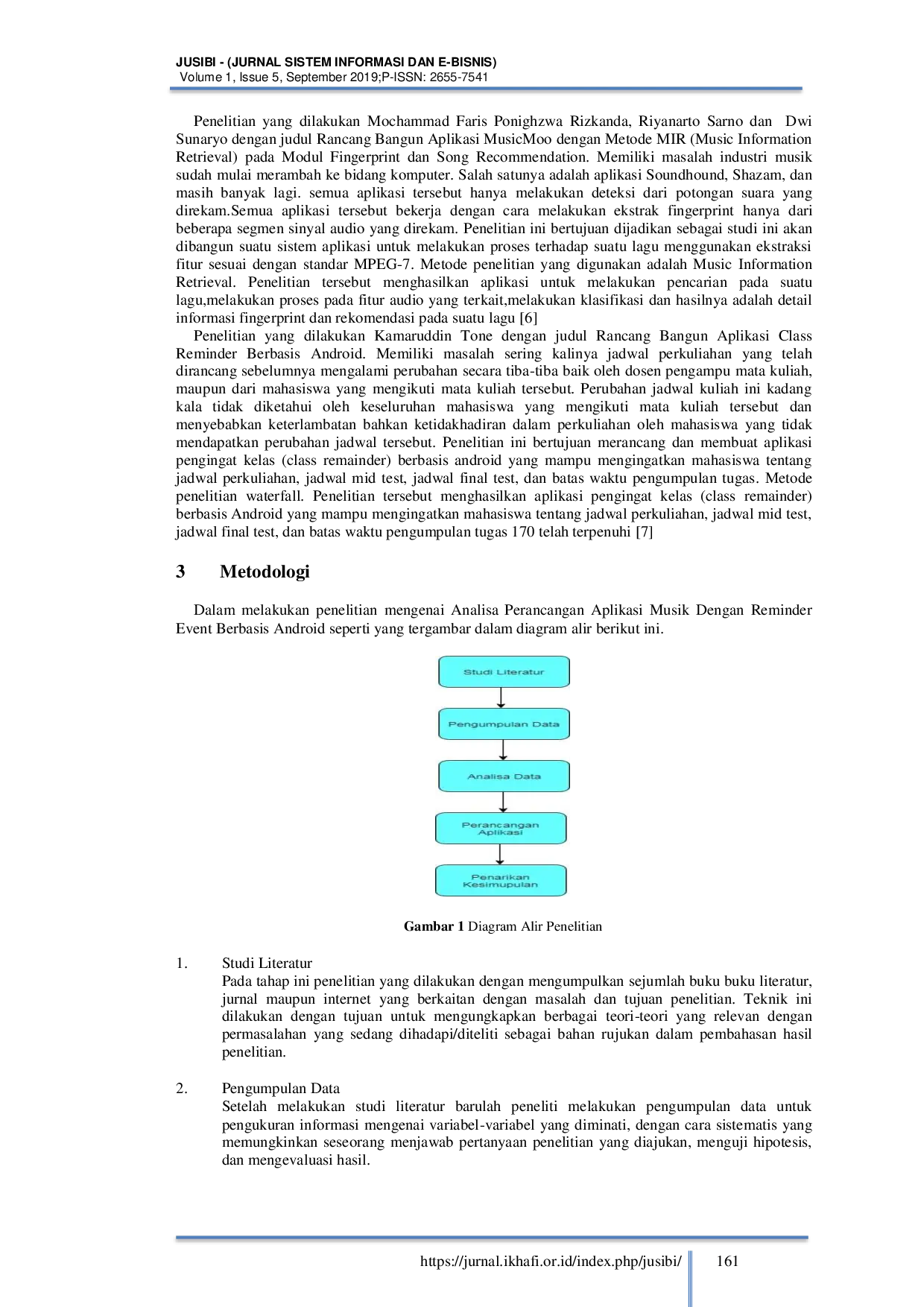 juris Analisa Perancangan Aplikasi Musik dengan Reminder Event Berbasis Android