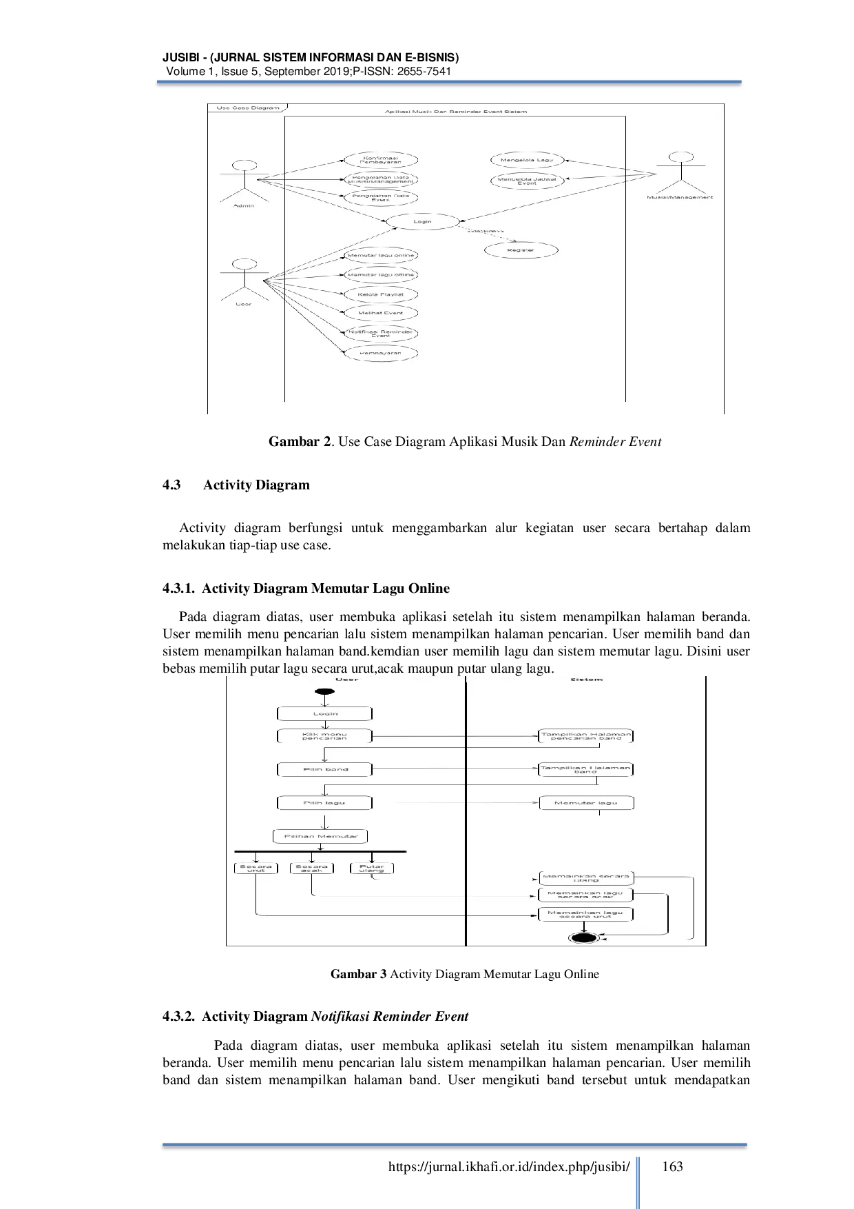 juris Analisa Perancangan Aplikasi Musik dengan Reminder Event Berbasis Android