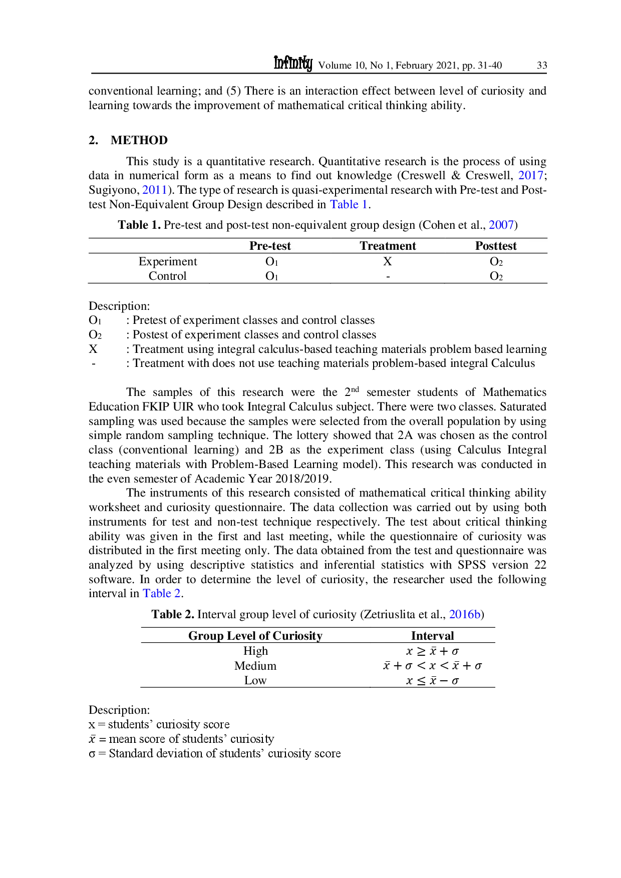 juris Students Mathematical Thinking Skill Viewed From Curiosity Through Problem Based Learning Model On Integral Calculus