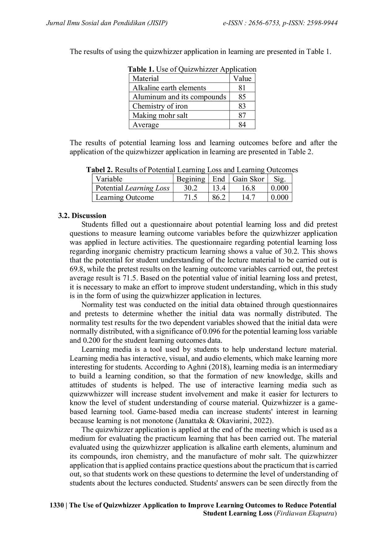 JURIS The Use of Quizwhizzer Application to Improve Learning Outcomes to Reduce Potential Student Learning Loss