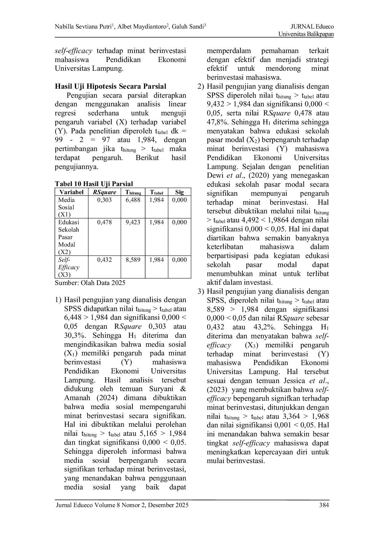 JURIS Pengaruh Media Sosial Edukasi Sekolah Pasar Modal Dan Self Efficacy Terhadap Minat Berinvestasi Mahasiswa Pendidikan Ekonomi Universitas Lampung