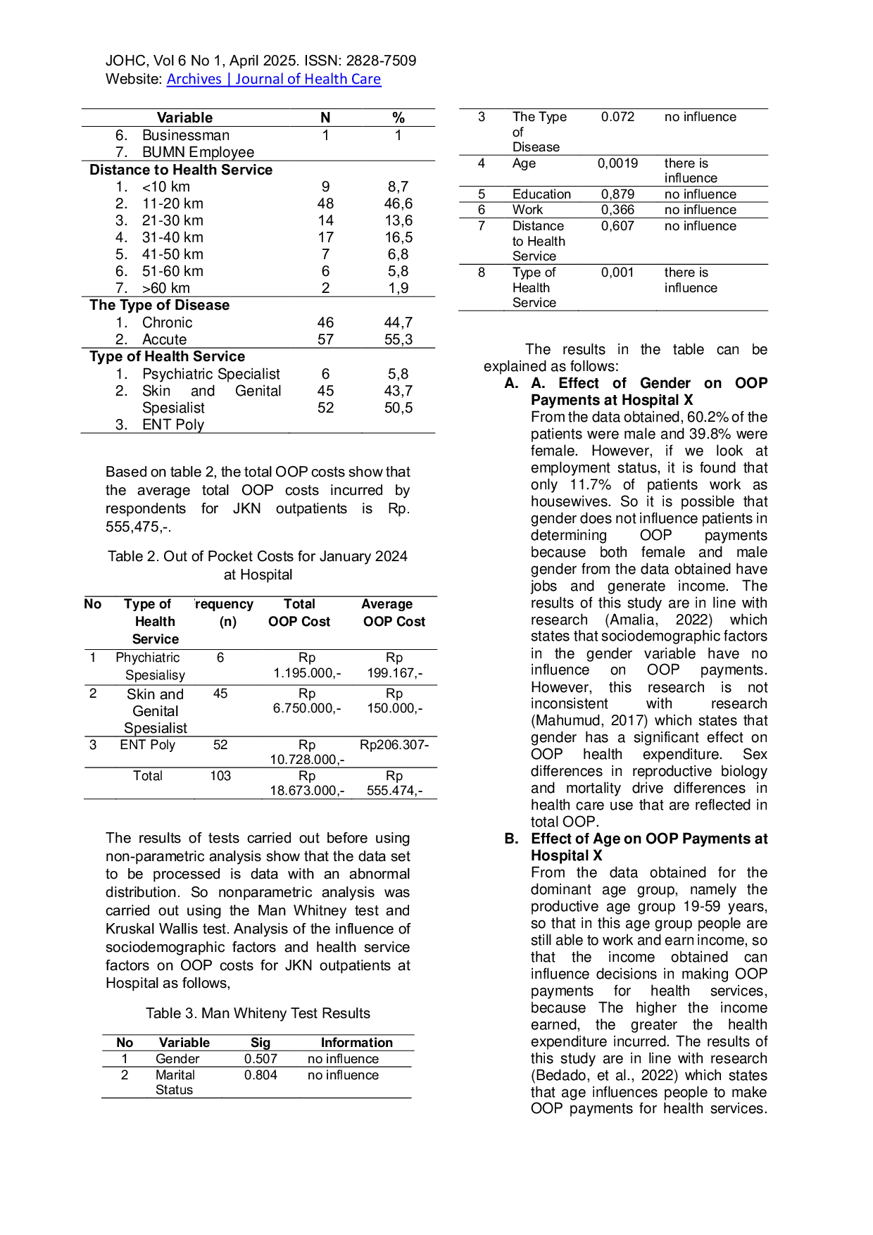 JURIS What Factors that Influences the National Health Insurance Participants to Choose Out of Pocket Payment Method in Hospital