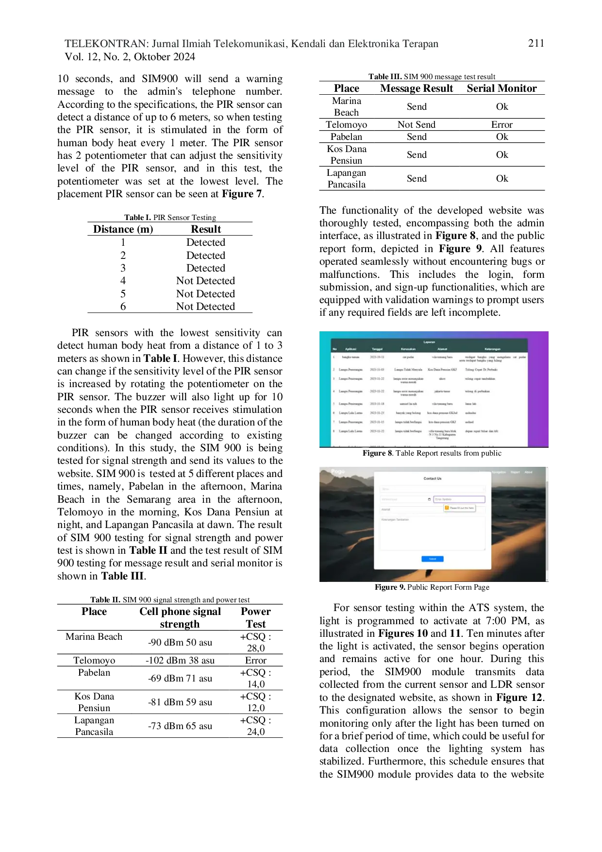 JURIS Prototype Web Based Surveillance and Management Reporting System for Public Street Lighting