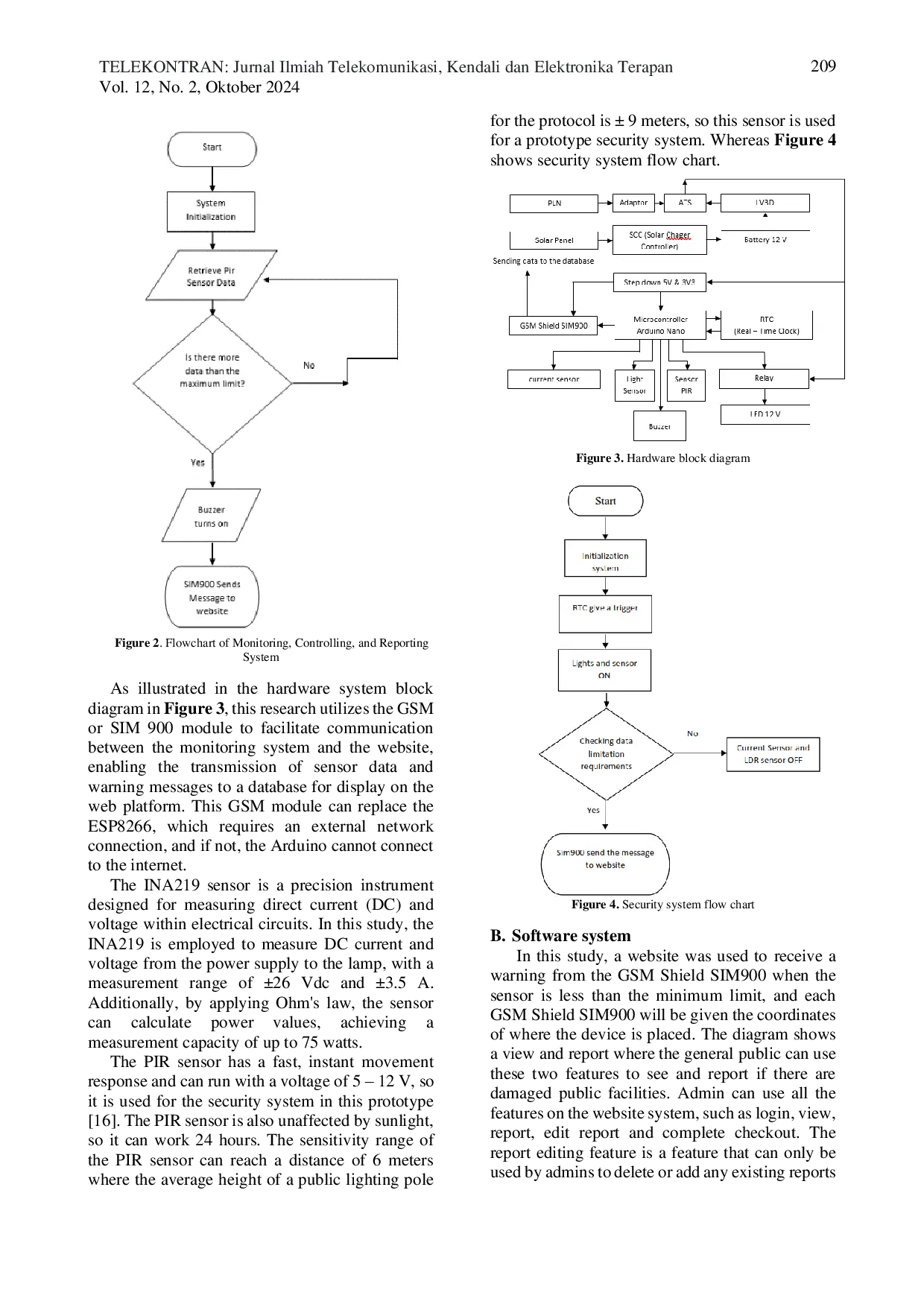 JURIS Prototype Web Based Surveillance and Management Reporting System for Public Street Lighting