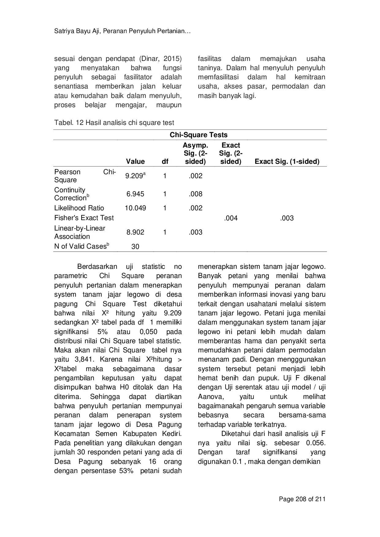 JURIS Peranan Penyuluh Pertanian Terhadap Keberhasilan Penerepan Sistem Tanam Padi Jajar Legowo di Desa Pagung Kecamatan Semen Kabupaten Kediri