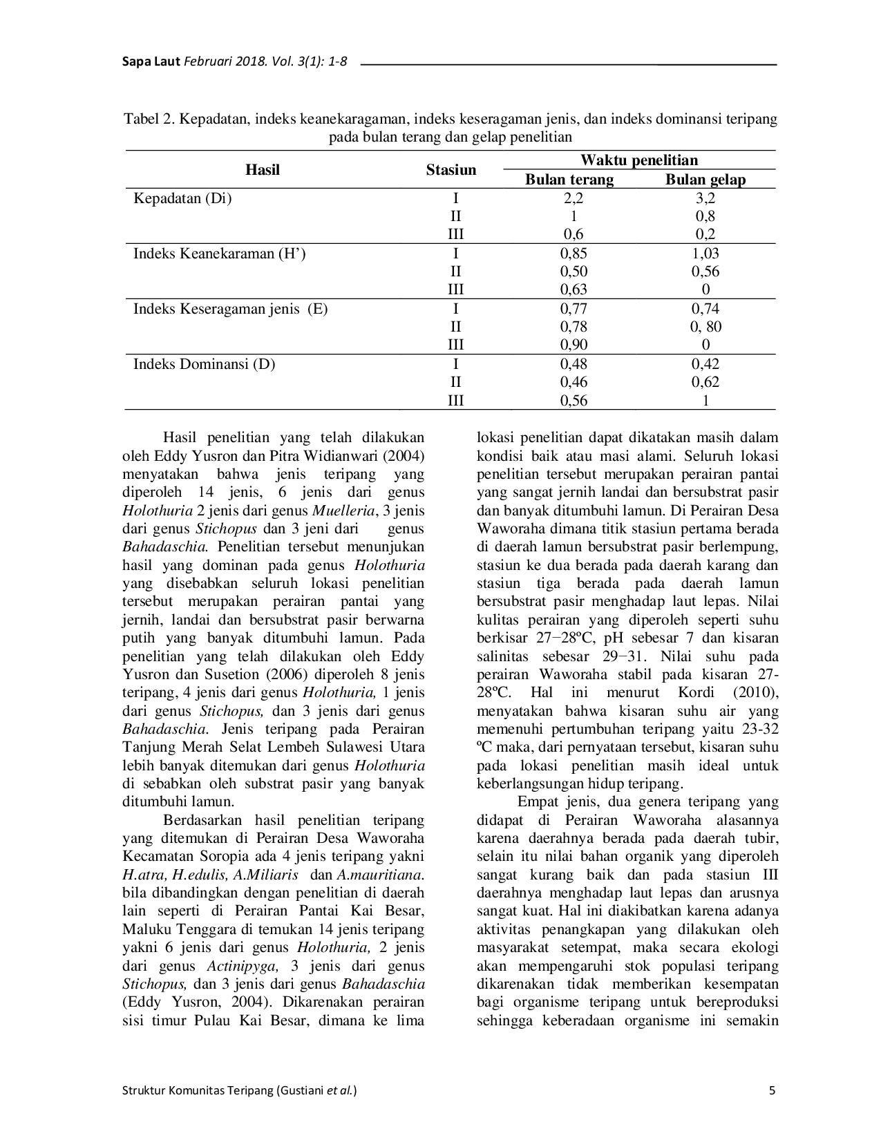JURIS Structure of Sea Cucumber Holothuridea in Waworaha Waters Soropia District