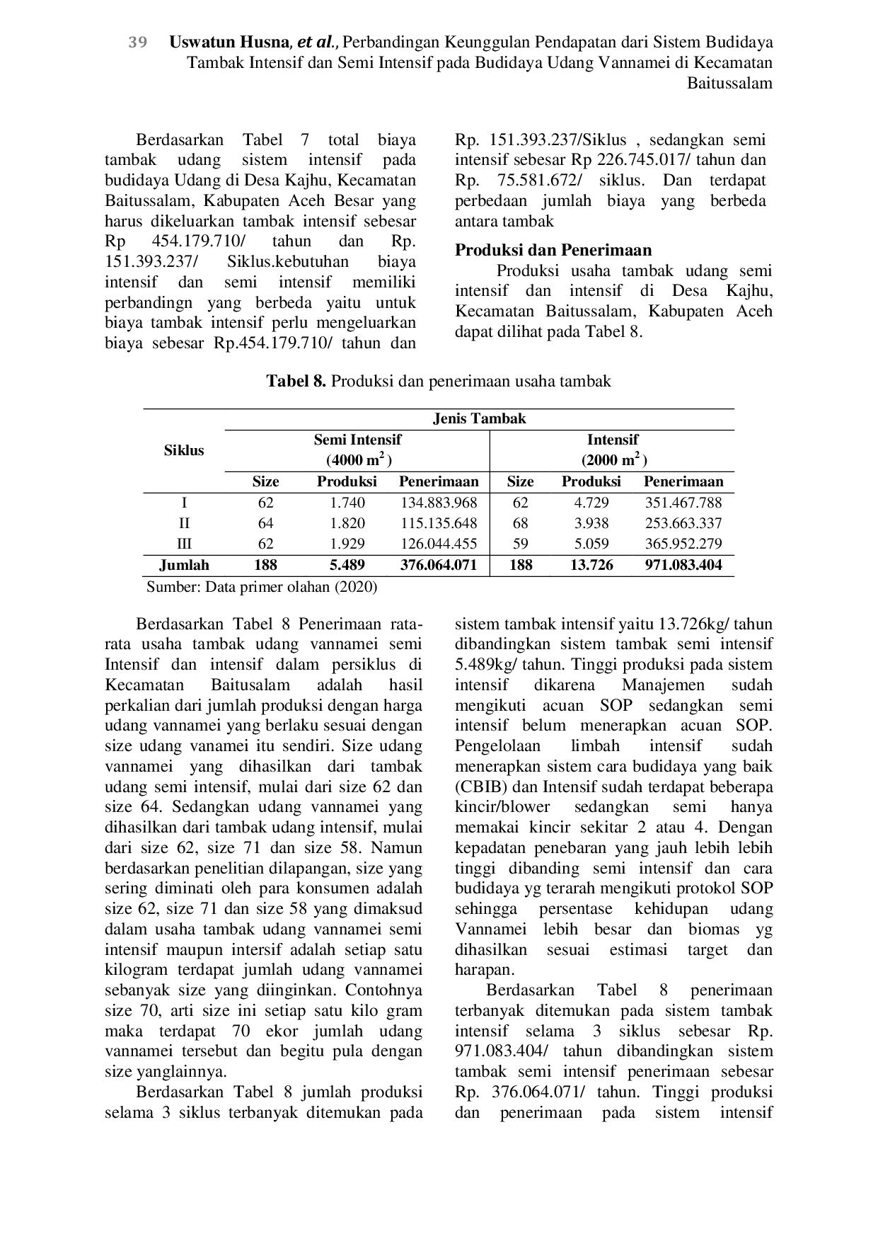 JURIS Perbandingan Keunggulan Pendapatan dari Sistem Budidaya Tambak Intensif dan Semi Intensif pada Budidaya Udang Vannamei di Kecamatan Baitussalam