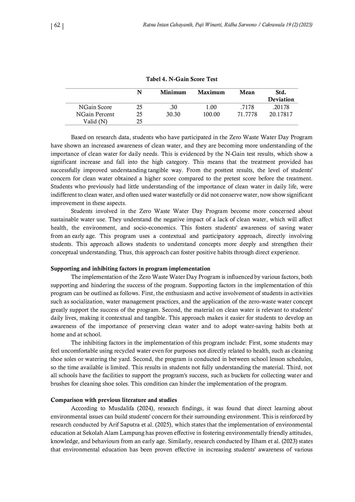 JURIS Zero Waste Water Day Educational Strategies to Foster Awareness of Clean Water Among Students