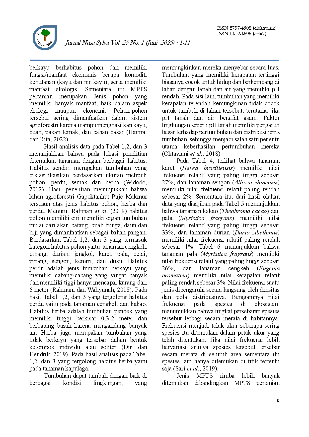 juris Variasi Dan Komposisi Tanaman Mpts Pada Lahan Agroforestri Di Tiga Kemiringan Lahan Yang Berbeda Studi Kasus Gapoktanhut Pujomakmur