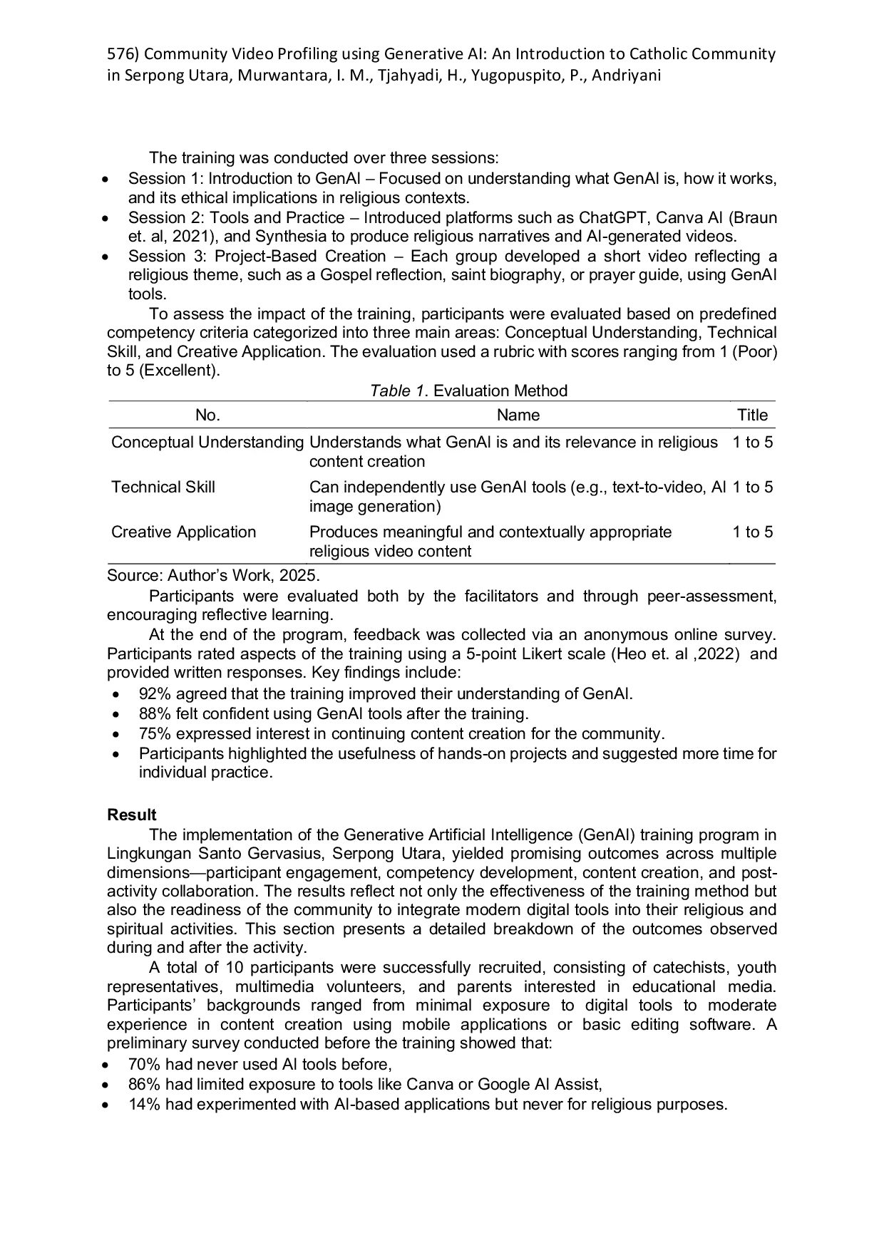 JURIS Community Video Profiling using Generative AI A Scenario Based Practical Experience to Catholic Community in Serpong Utara
