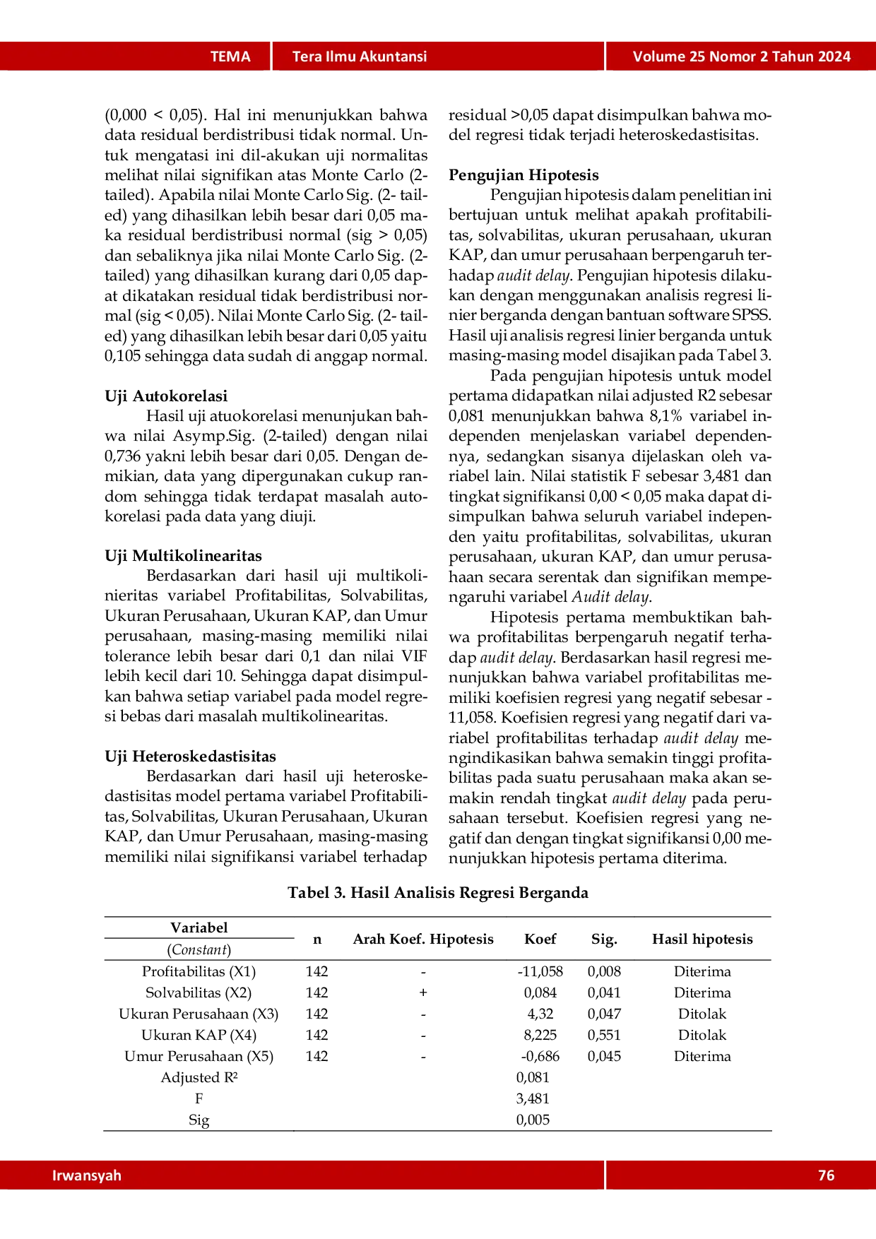 JURIS Pengaruh Profitabilitas Solvabilitas Ukuran Perusahaan Ukuran KAP dan Umur Perusahaan terhadap Audit Delay