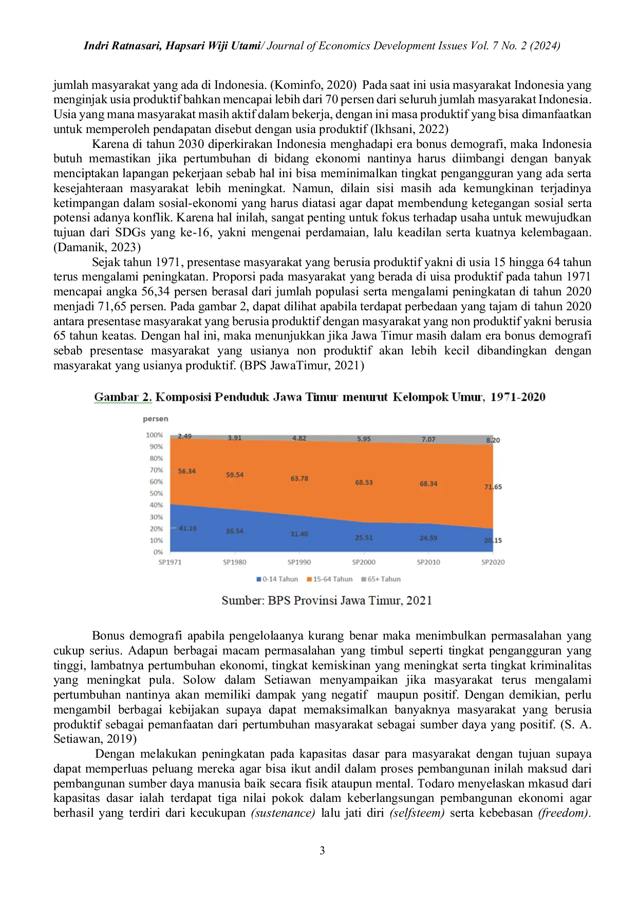 JURIS Pengaruh Bonus Demografi IPM dan Tingkat Pengangguran Terbuka Terhadap Tingkat Kemiskinan di Gerbangkertosusila Tahun 2017 2020